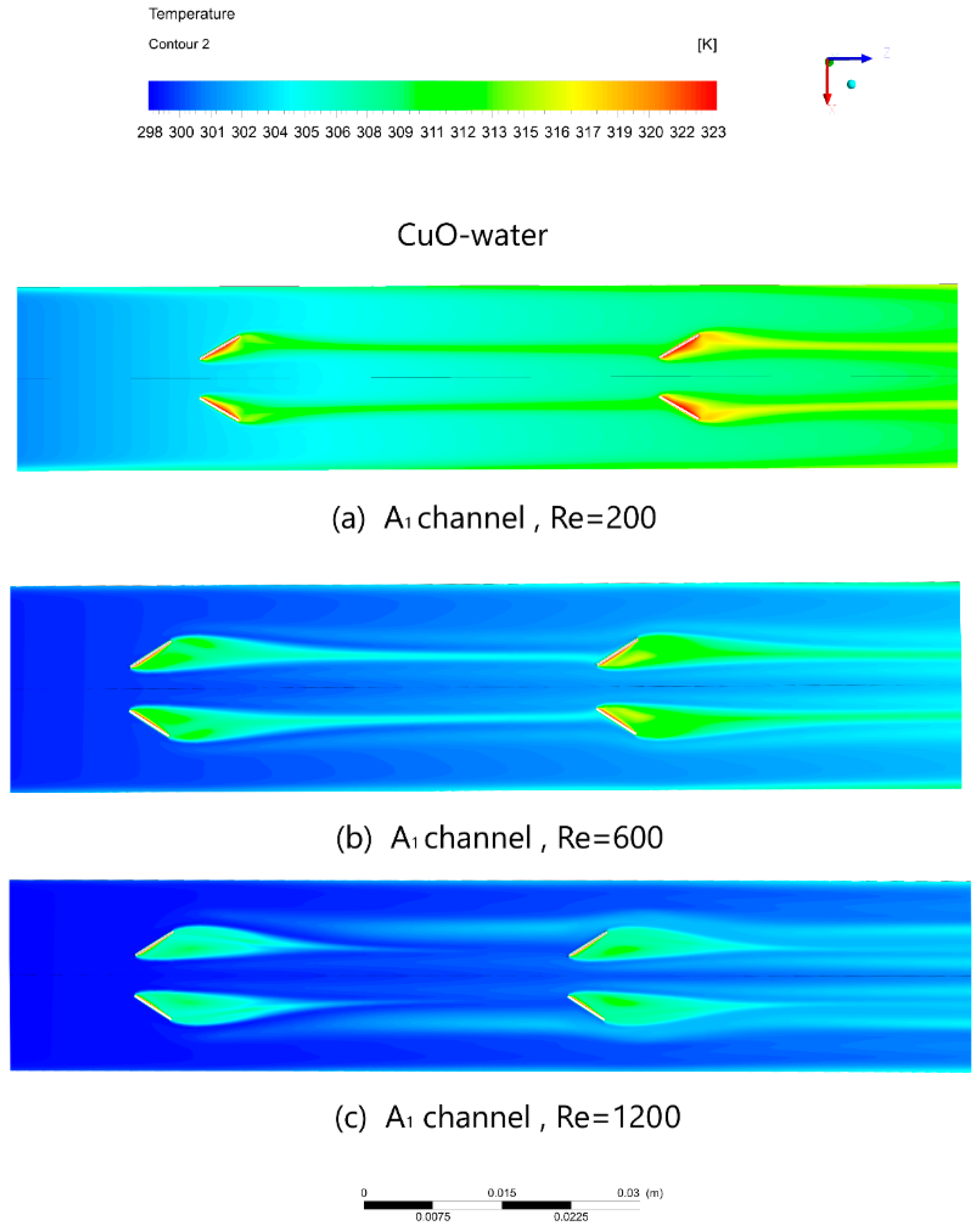 Processes 08 00231 g008