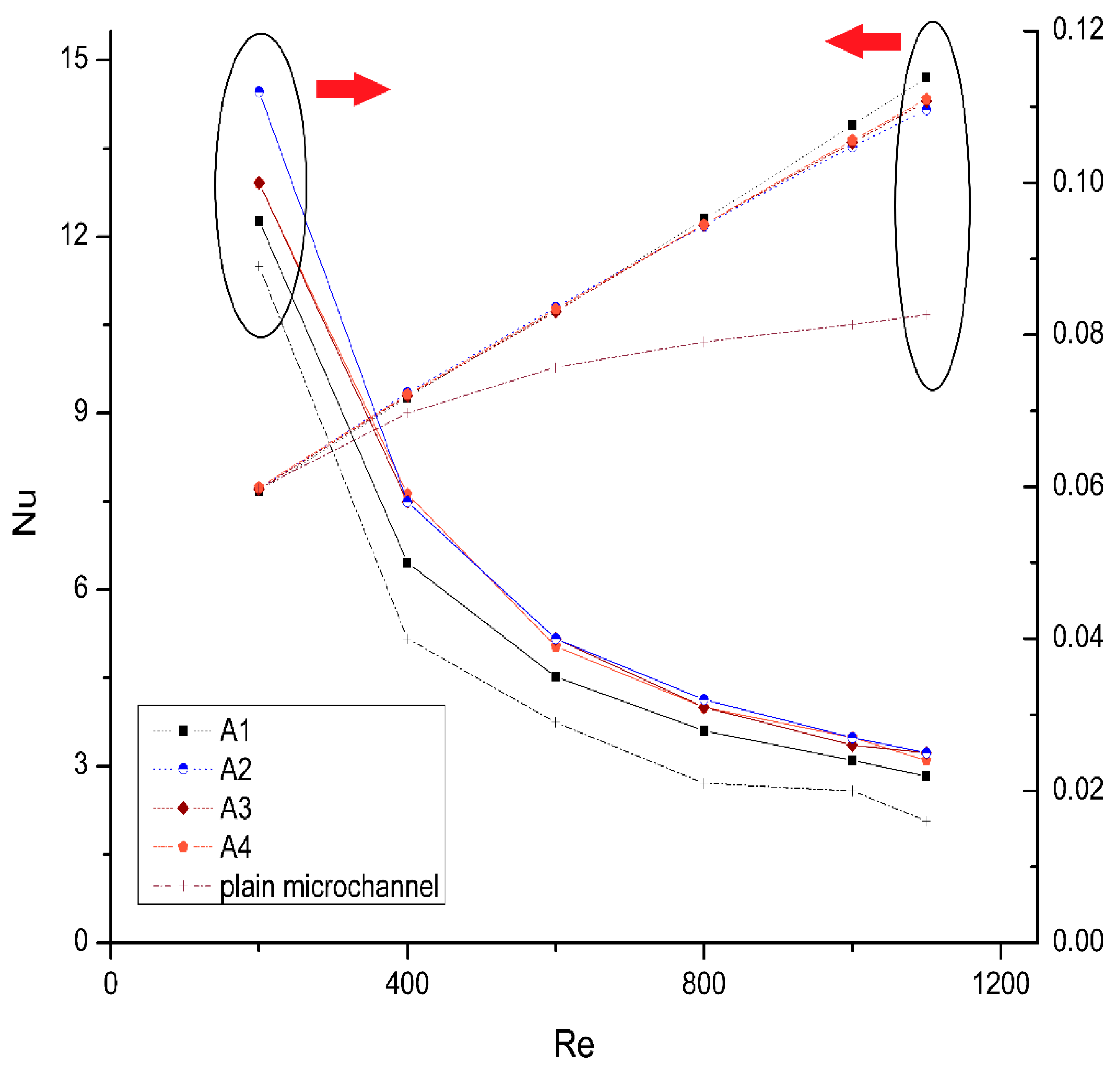 Processes 08 00231 g010