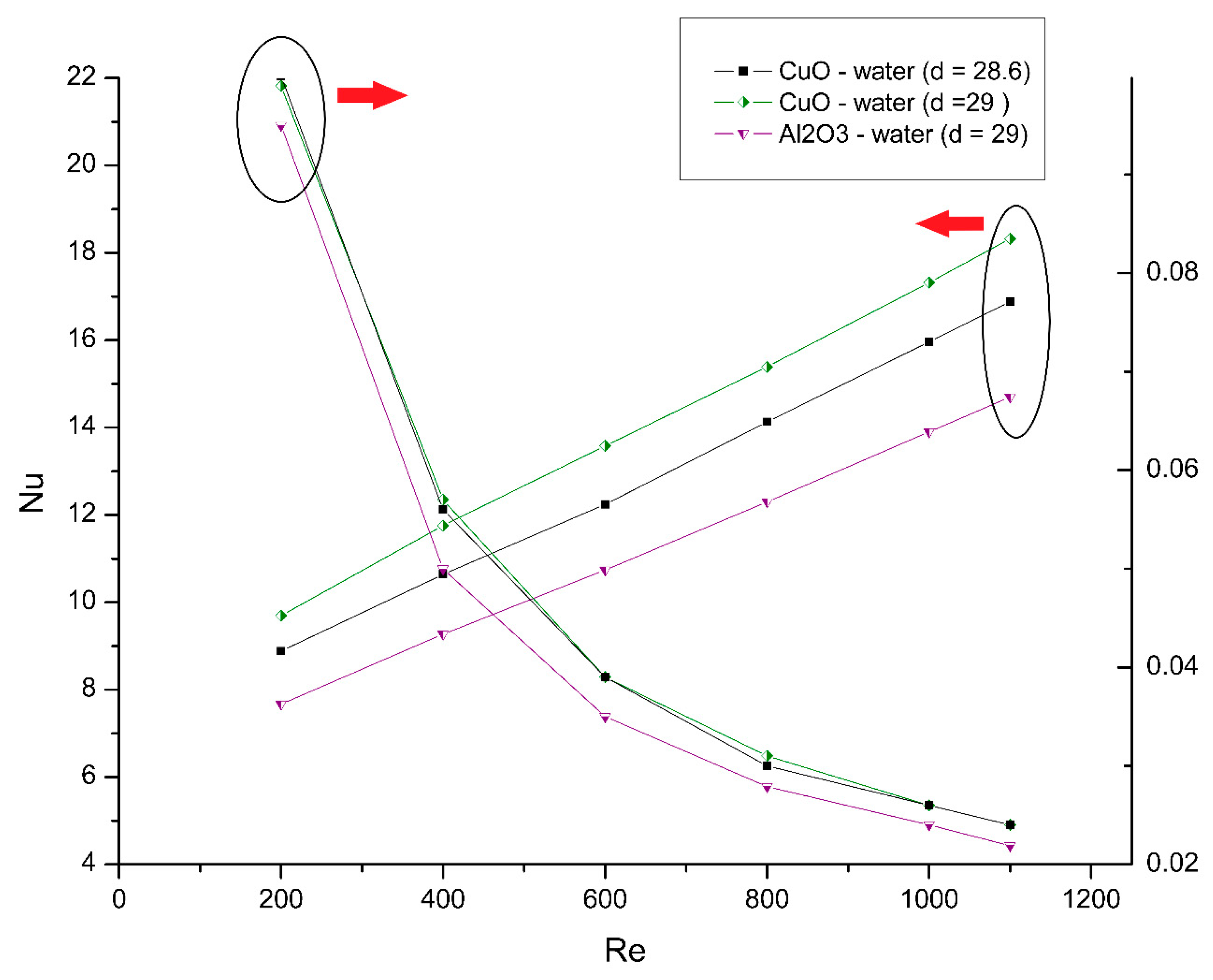 Processes 08 00231 g012