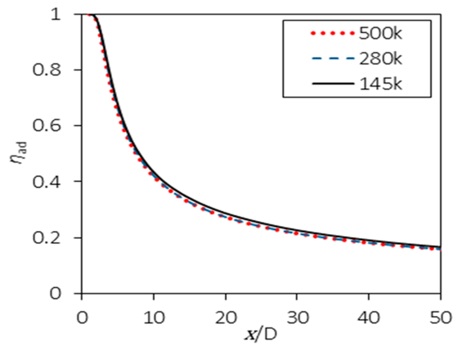 Processes 08 00232 g003
