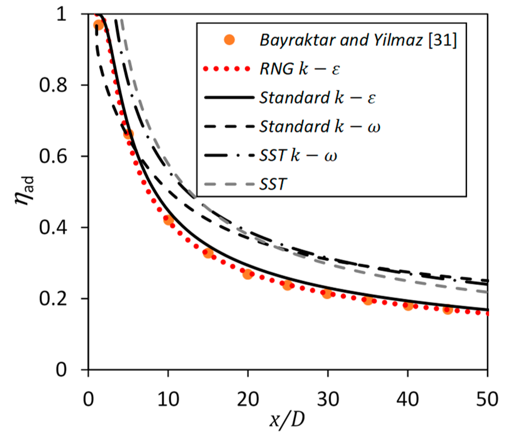 Processes 08 00232 g004