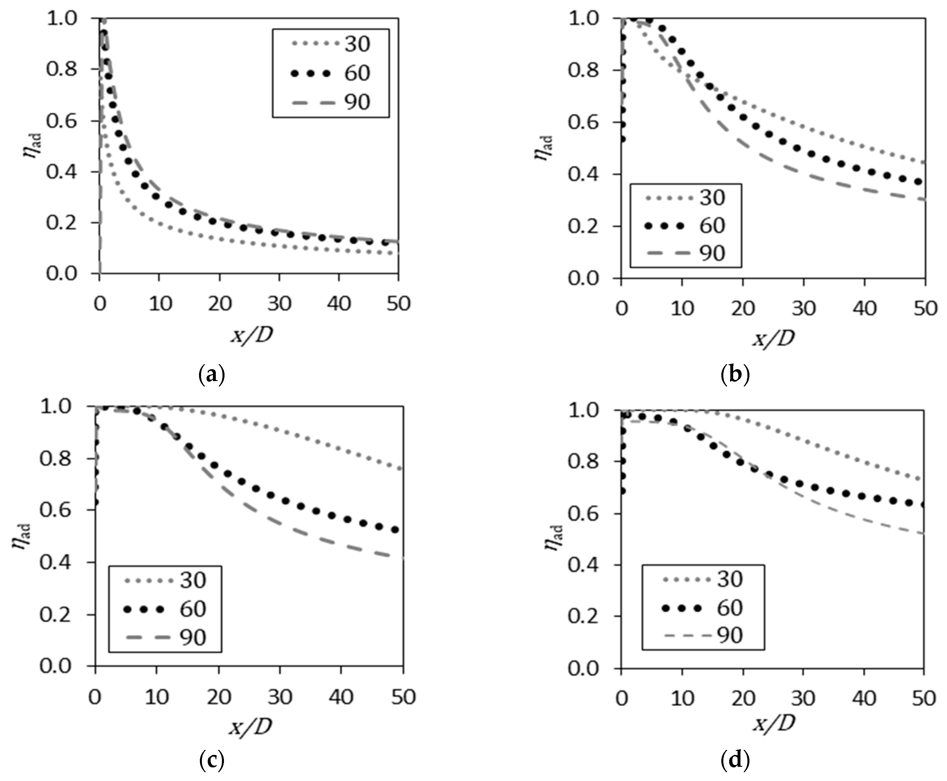Processes 08 00232 g007