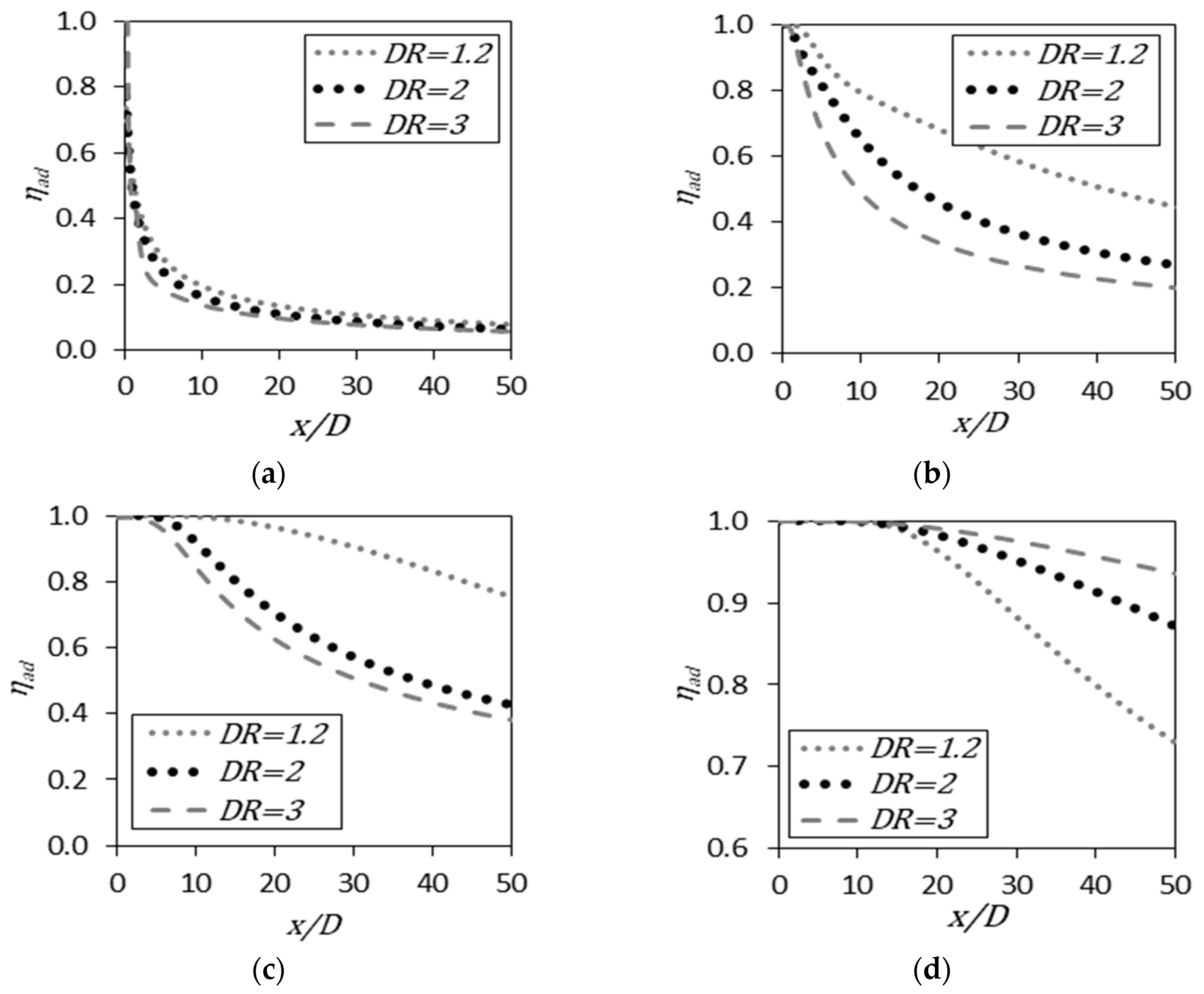 Processes 08 00232 g008