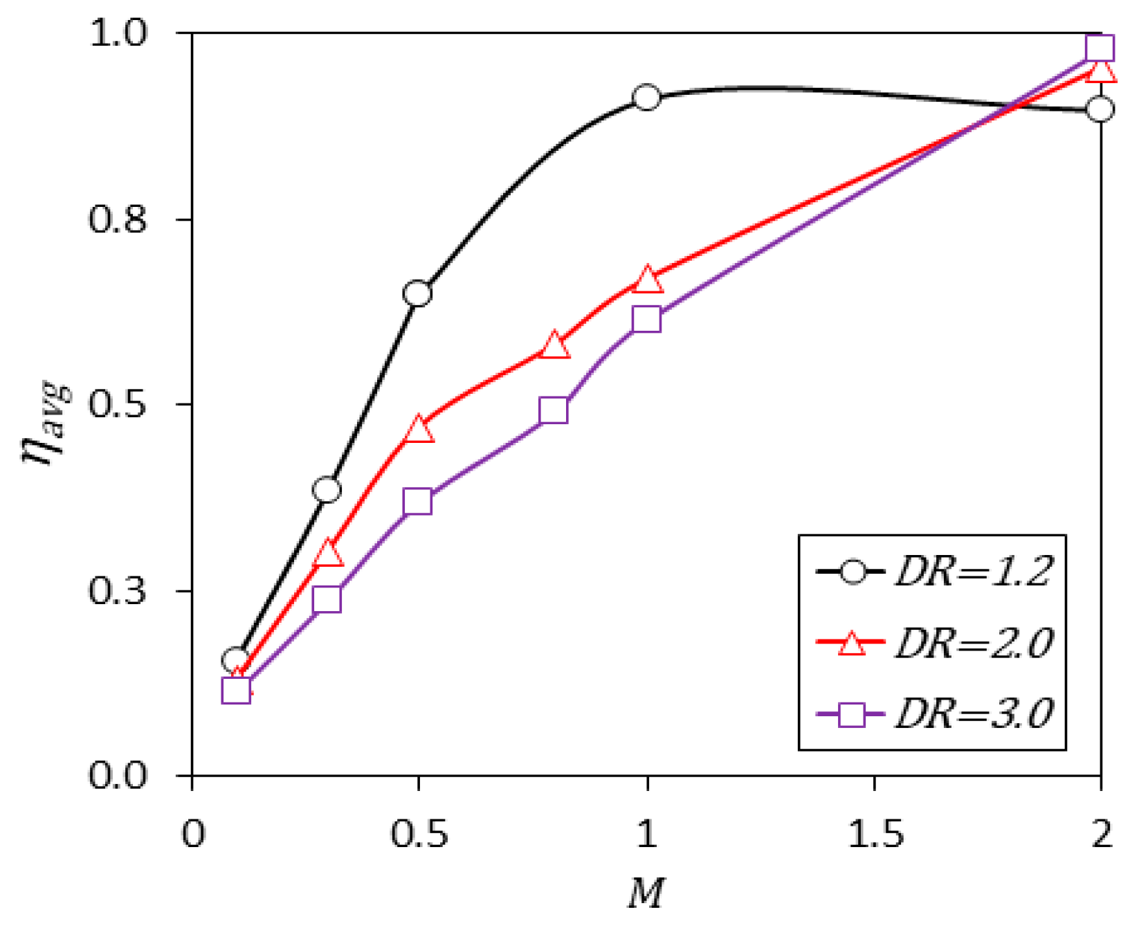 Processes 08 00232 g009