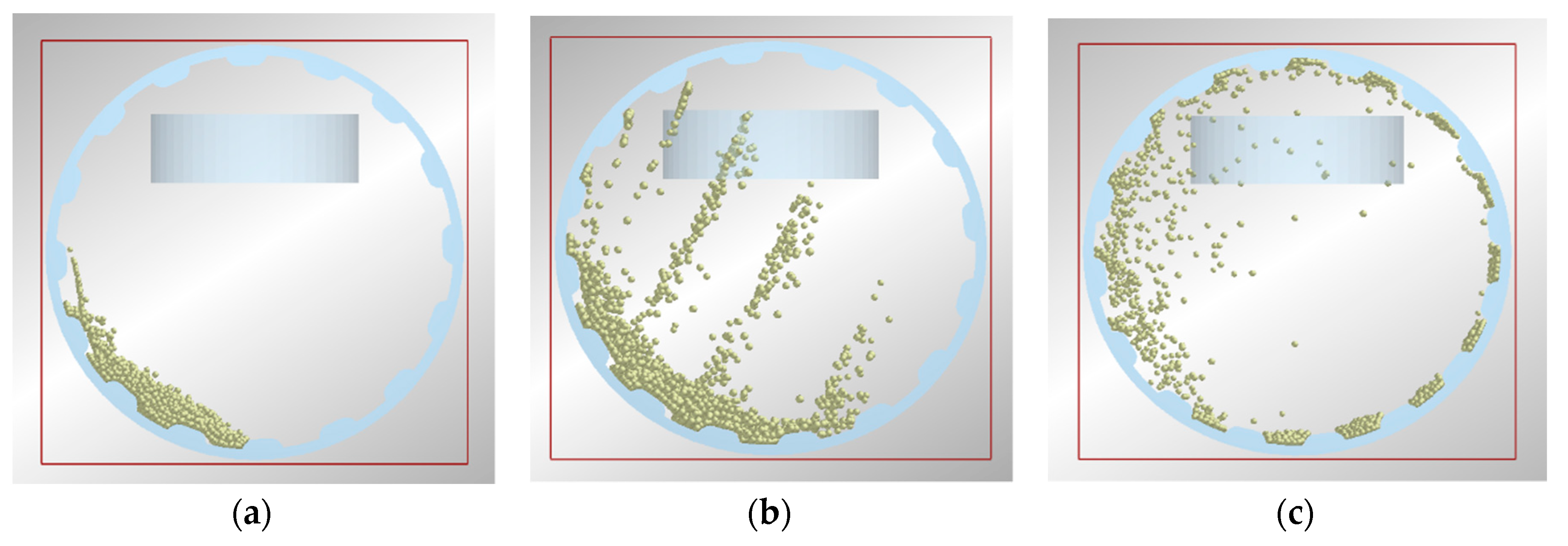 Processes 08 00233 g002