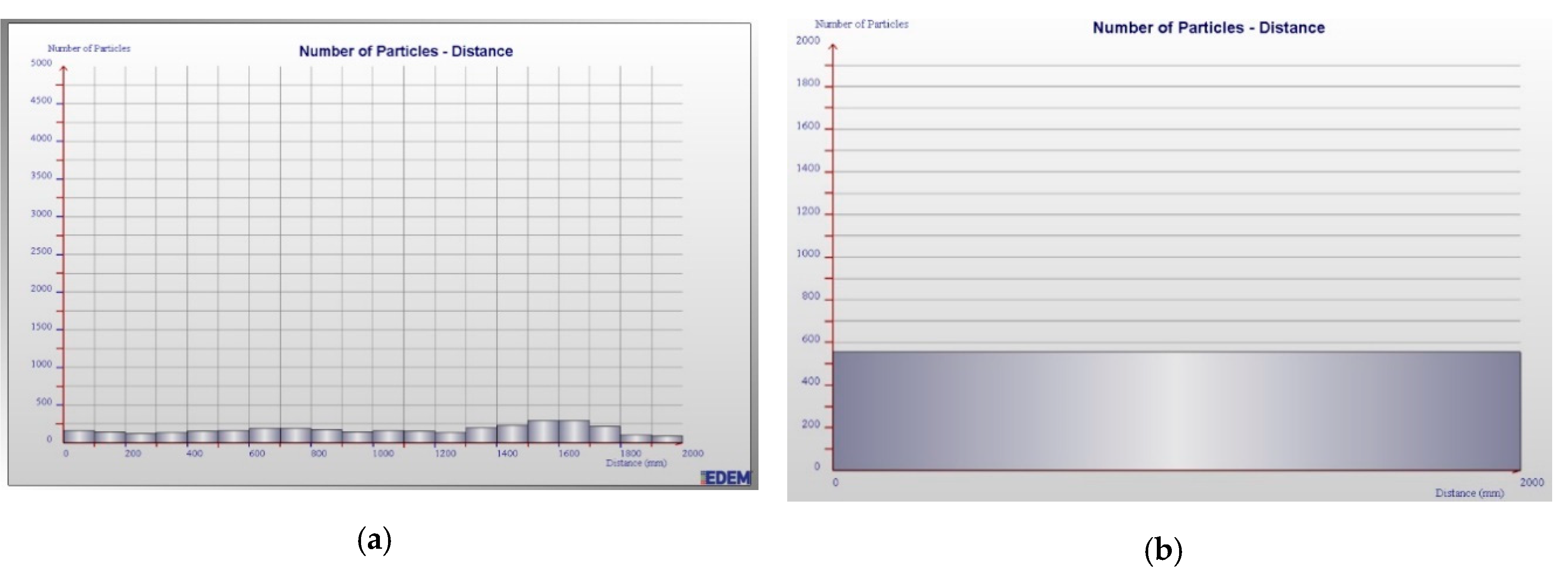 Processes 08 00233 g006