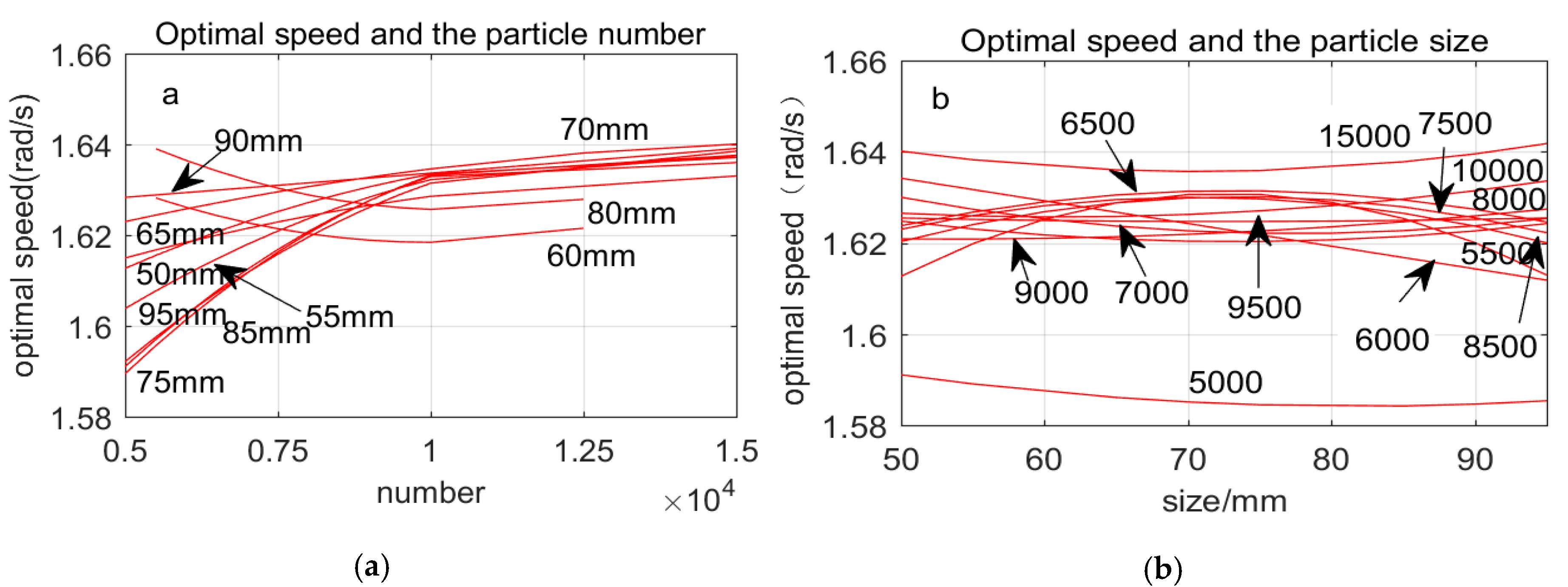 Processes 08 00233 g007
