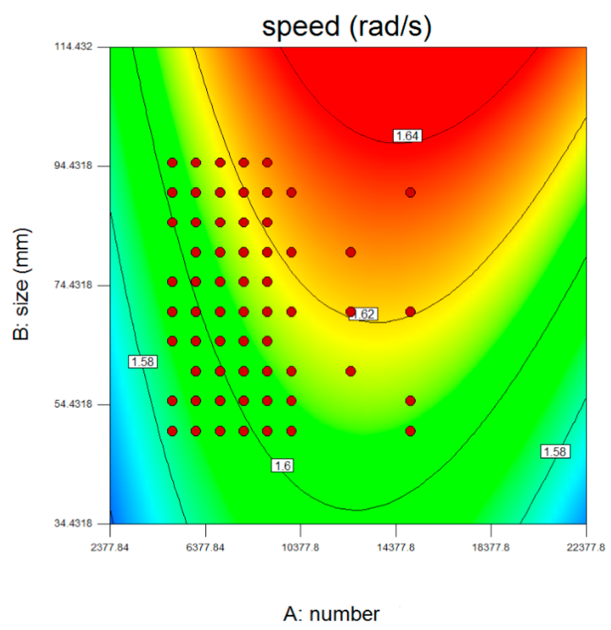 Processes 08 00233 g009