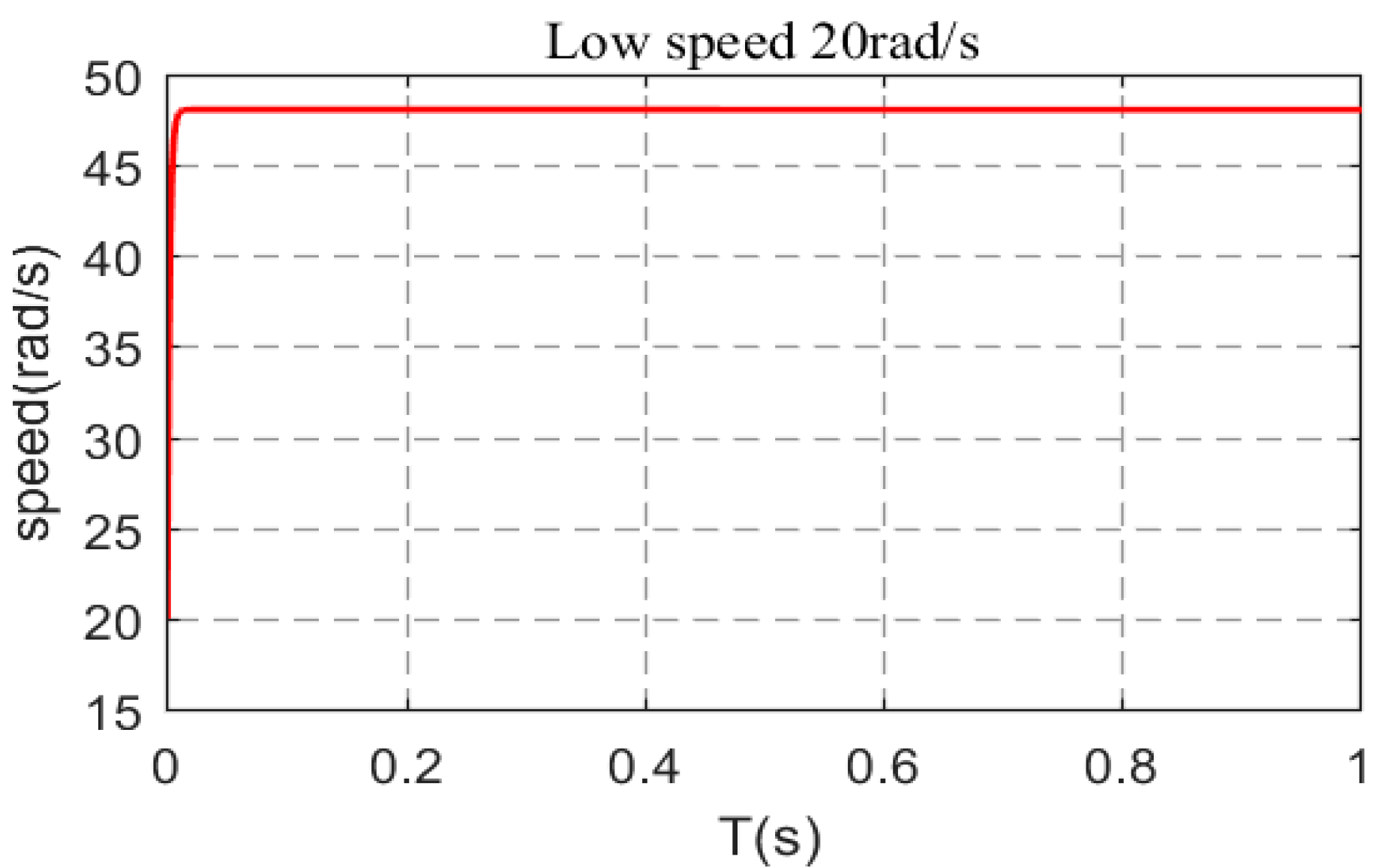 Processes 08 00233 g011