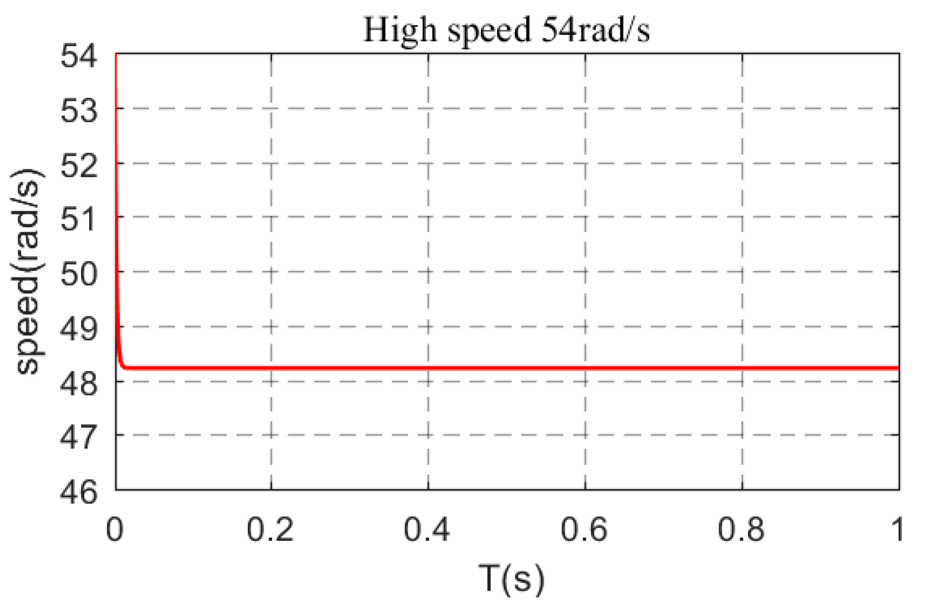 Processes 08 00233 g012