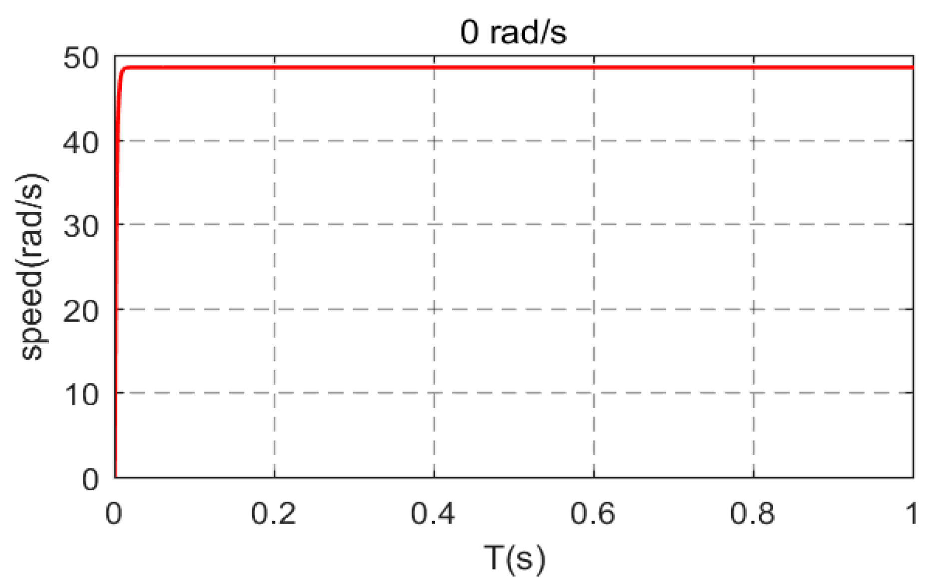 Processes 08 00233 g013