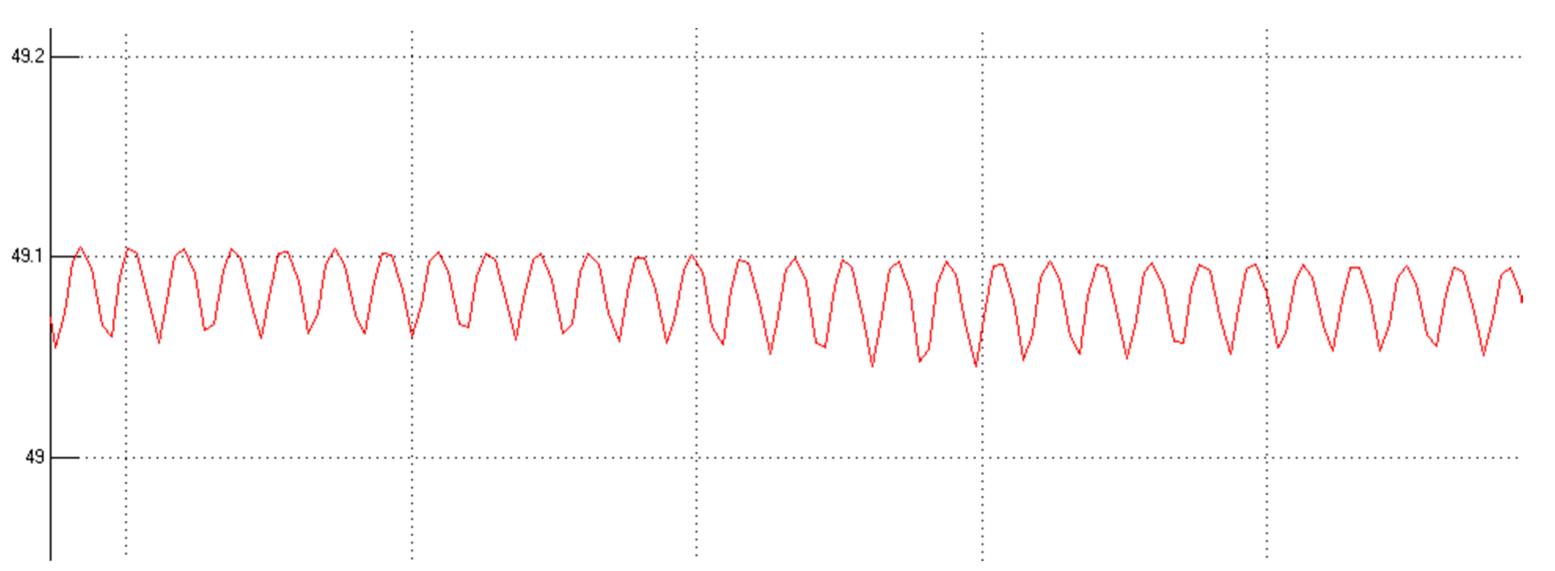 Processes 08 00233 g015