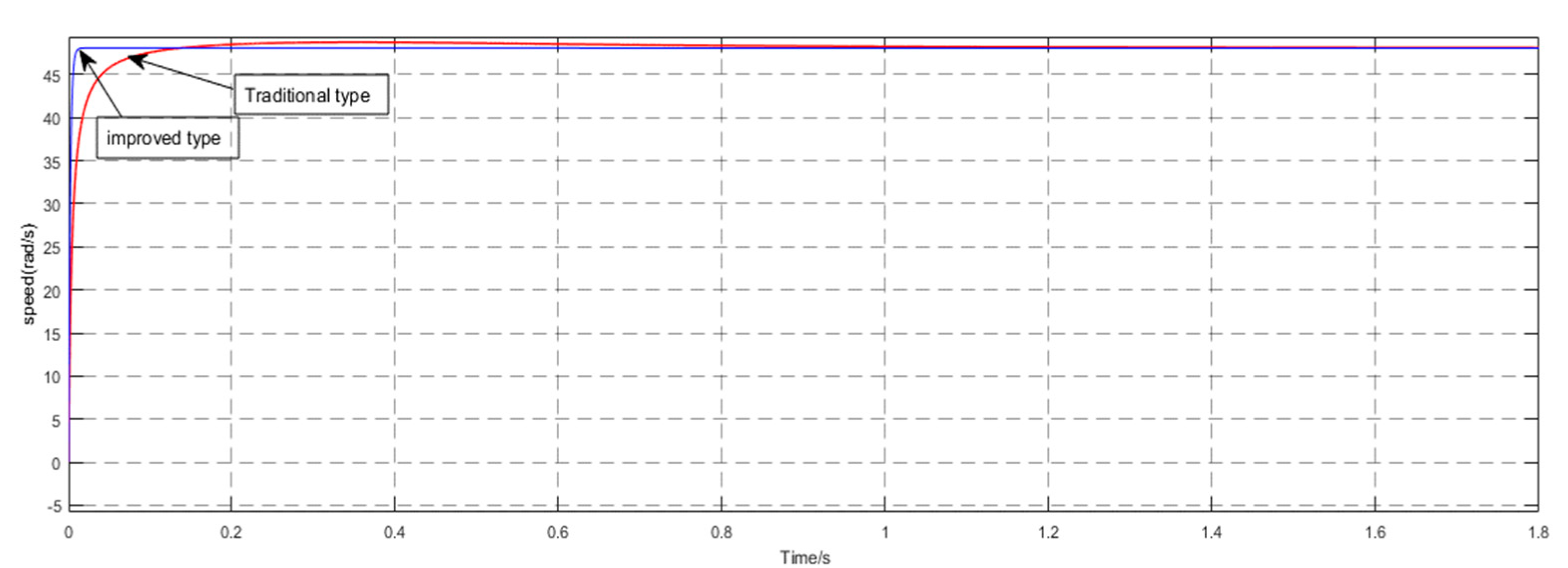 Processes 08 00233 g016