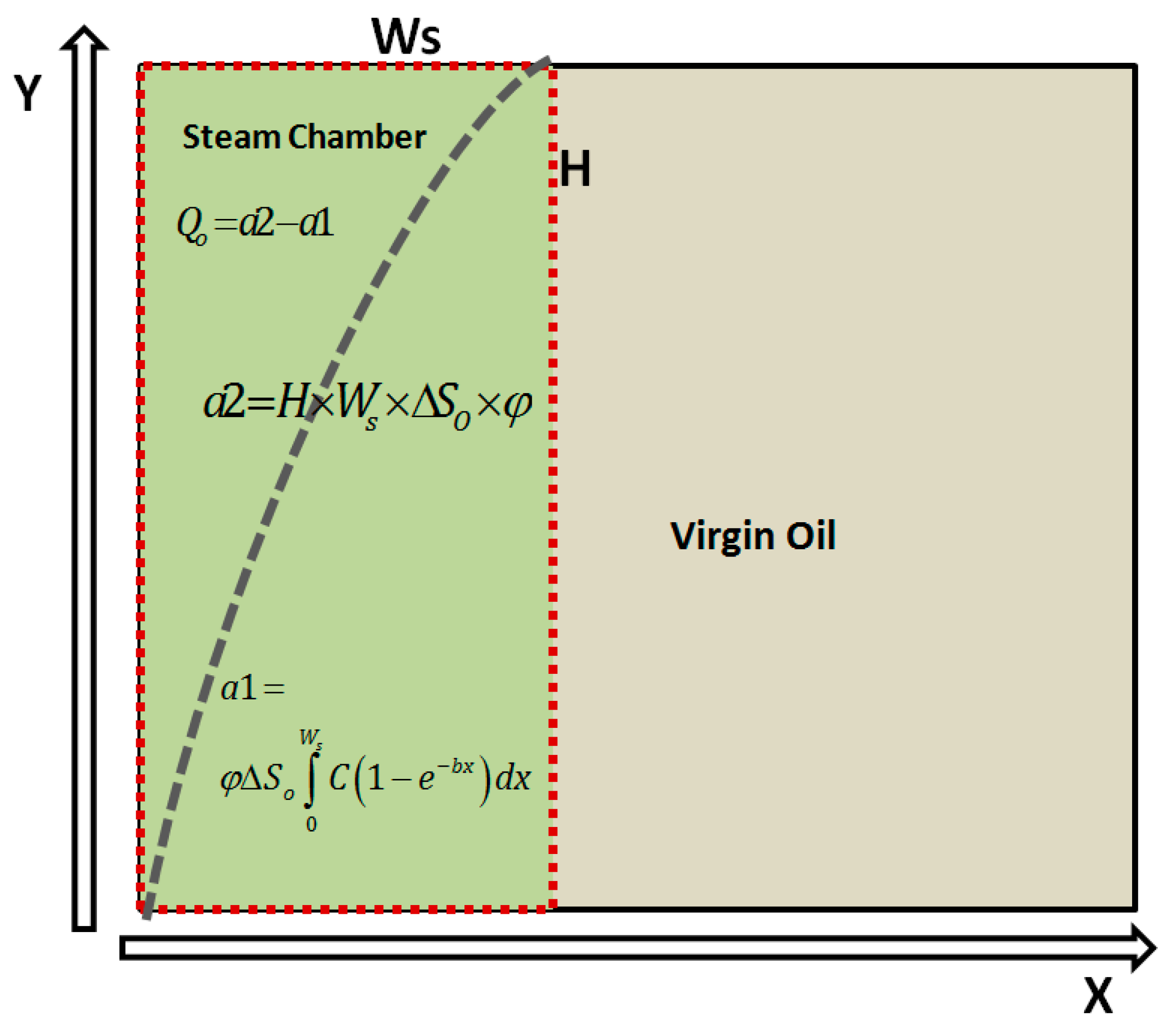 Processes 08 00235 g003