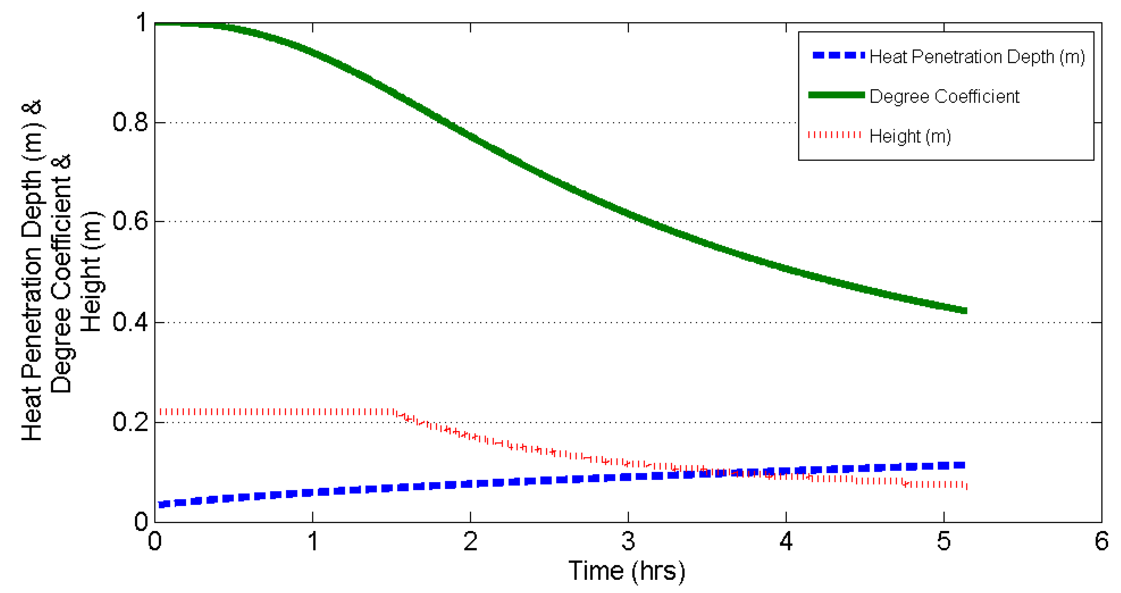 Processes 08 00235 g007