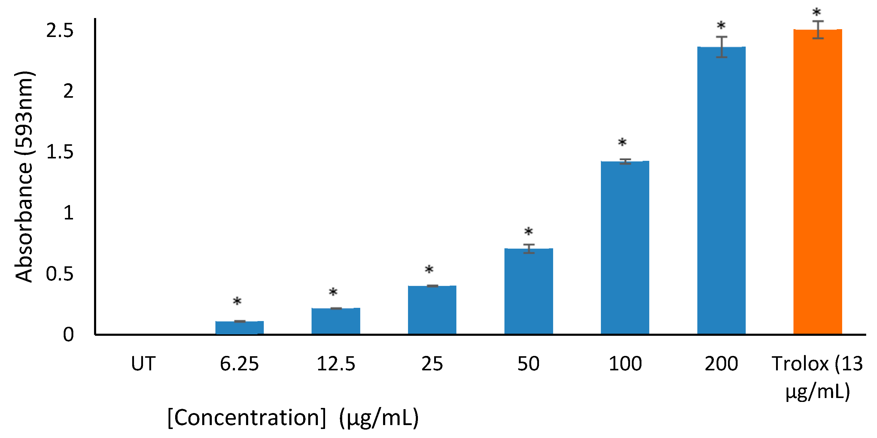 Processes 08 00236 g003