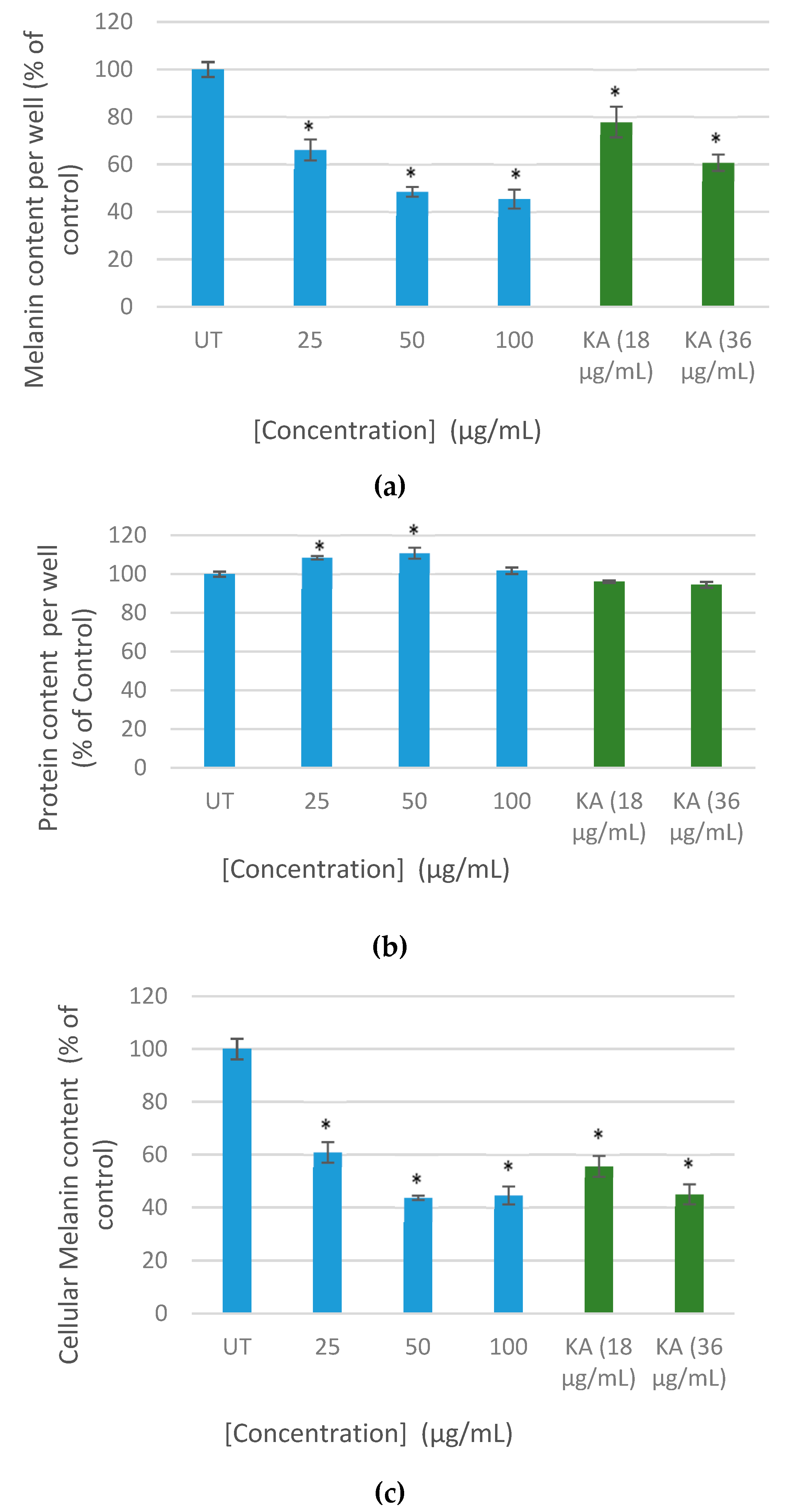 Processes 08 00236 g006