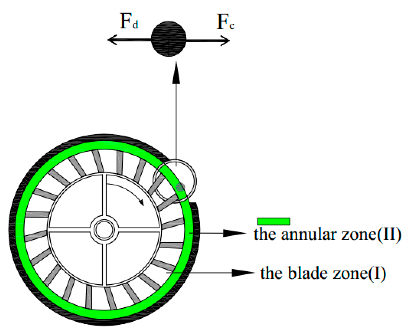 Processes 08 00237 g002