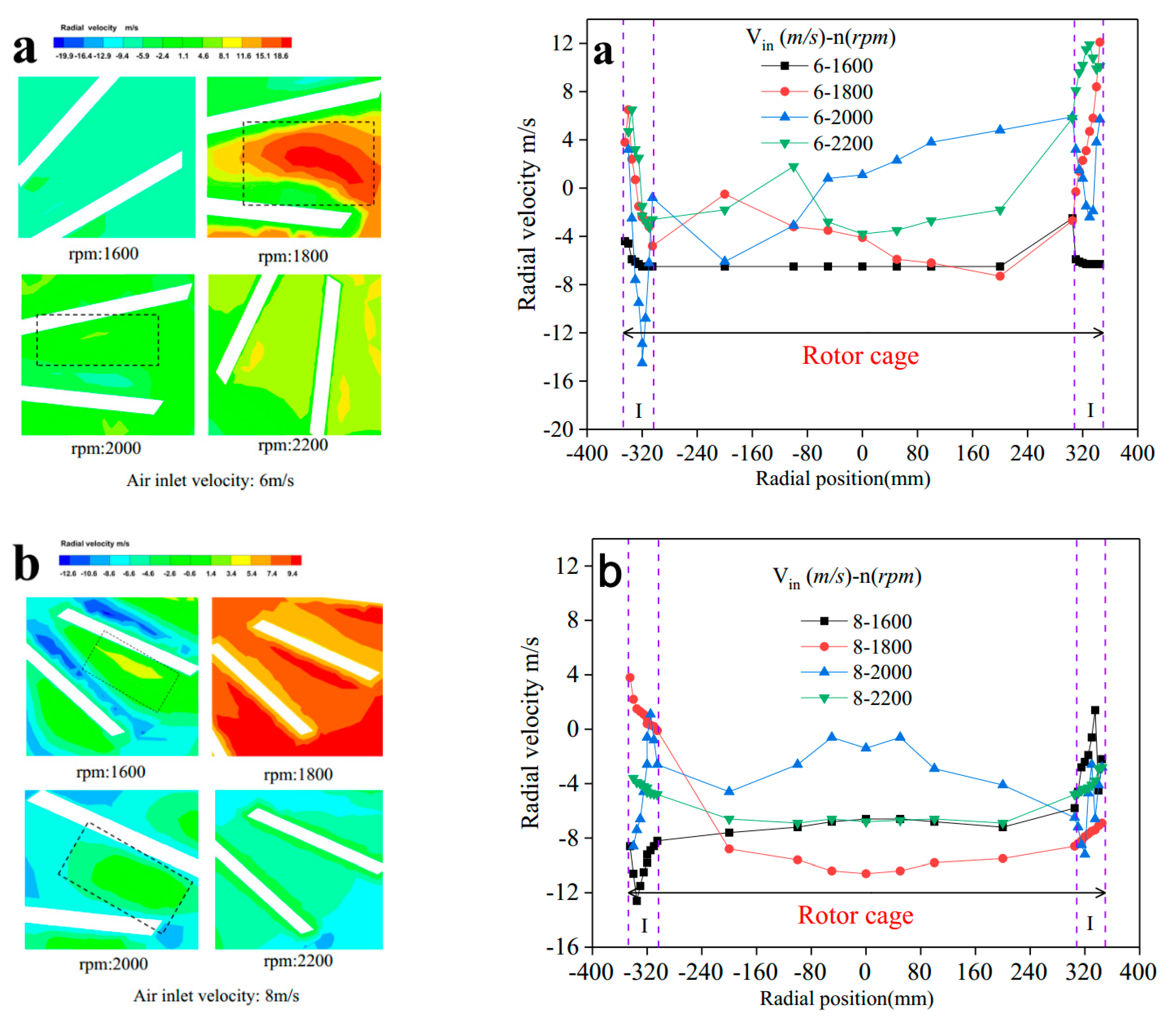 Processes 08 00237 g004a