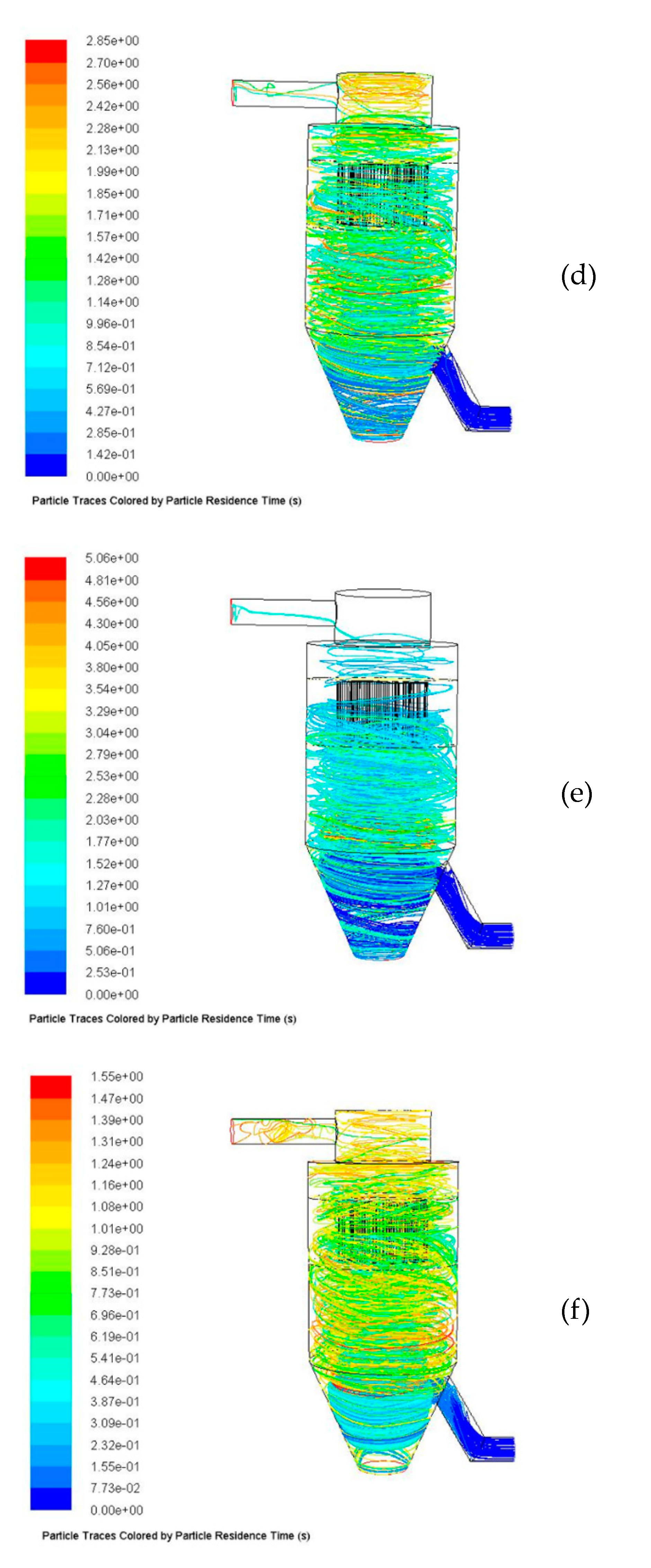 Processes 08 00237 g005b