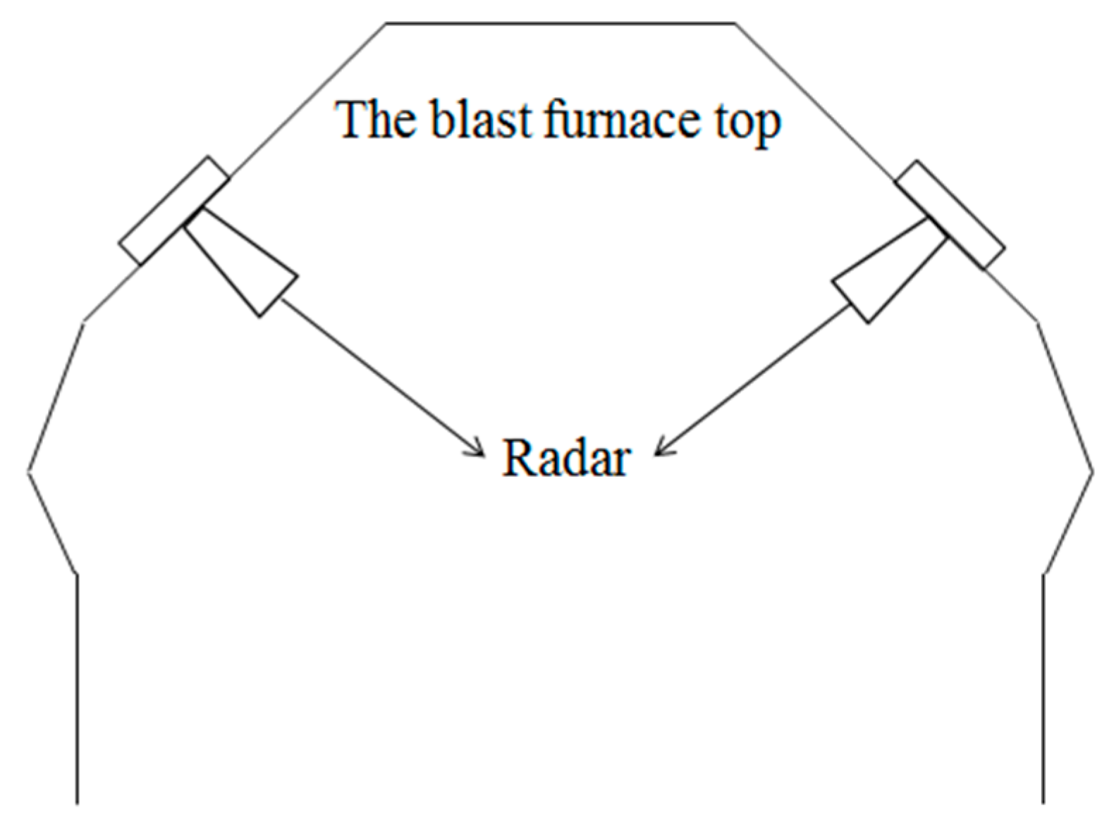 Processes 08 00239 g007 Processes 08 00239 g007