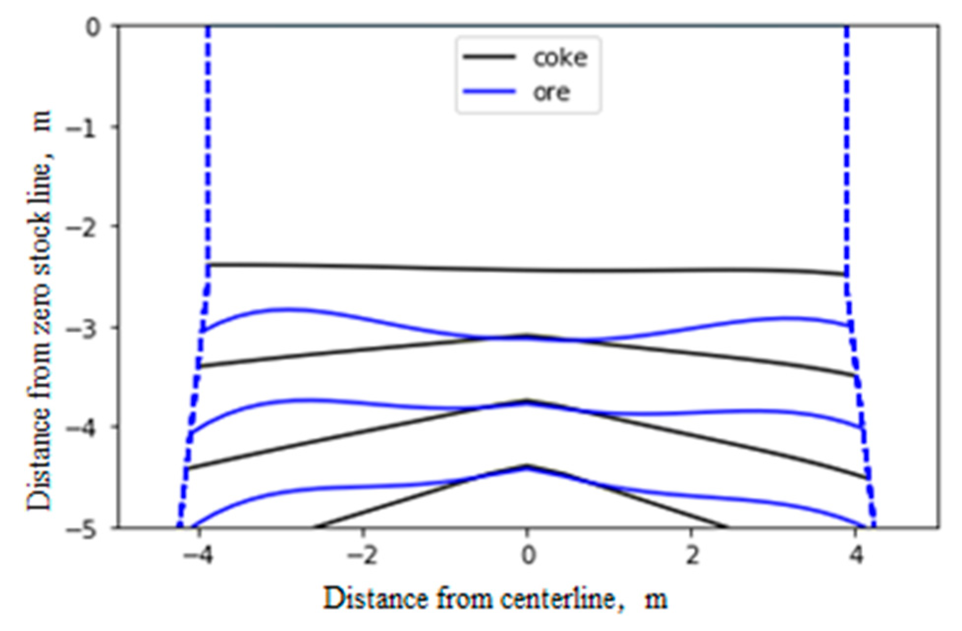 Processes 08 00239 g012 Processes 08 00239 g012