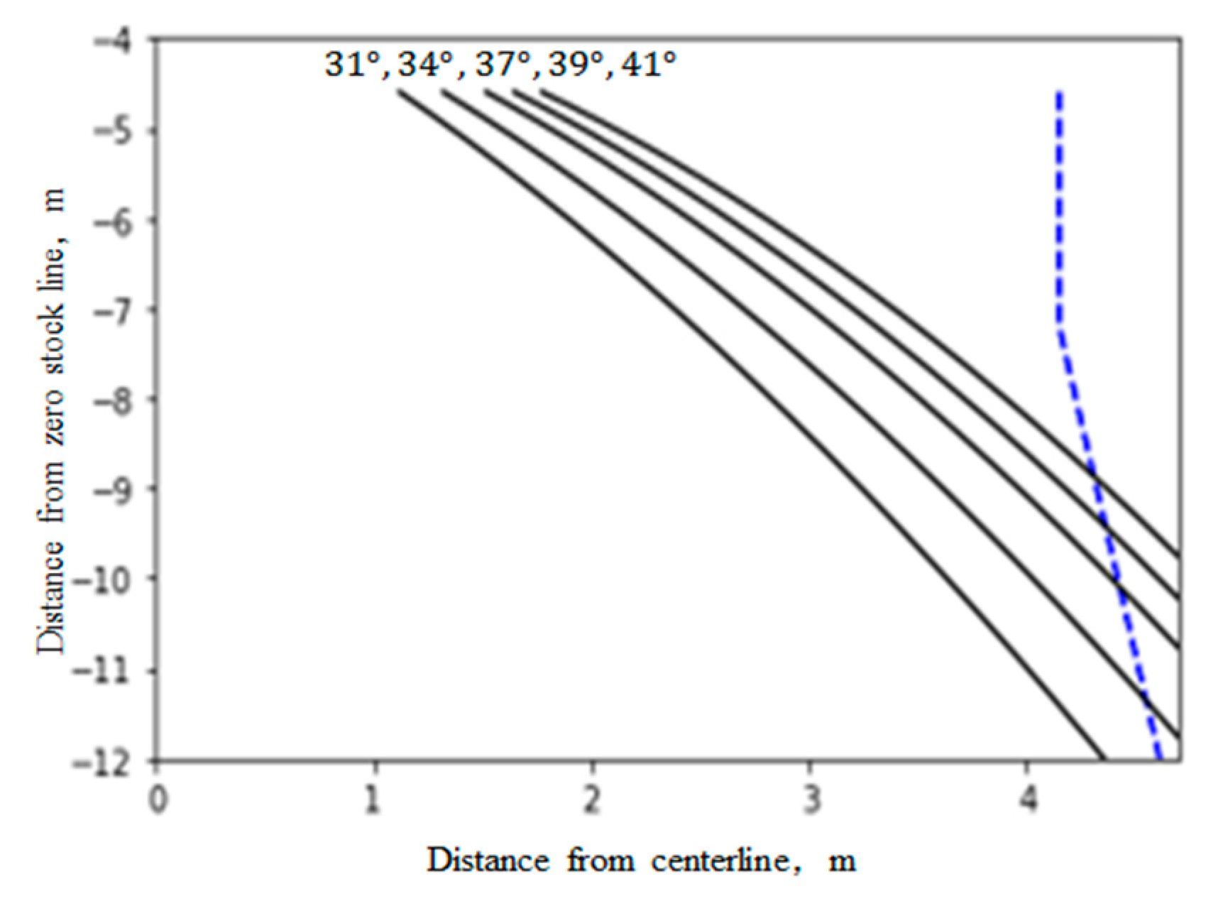 Processes 08 00239 g013 Processes 08 00239 g013