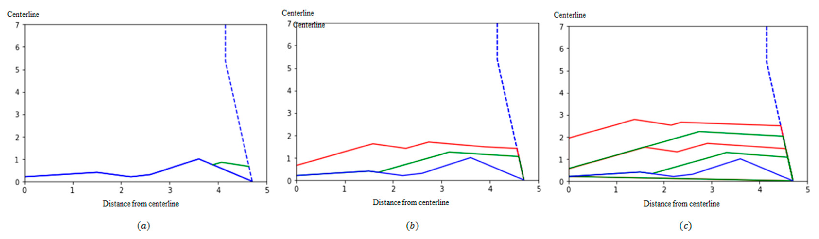 Processes 08 00239 g015 Processes 08 00239 g015