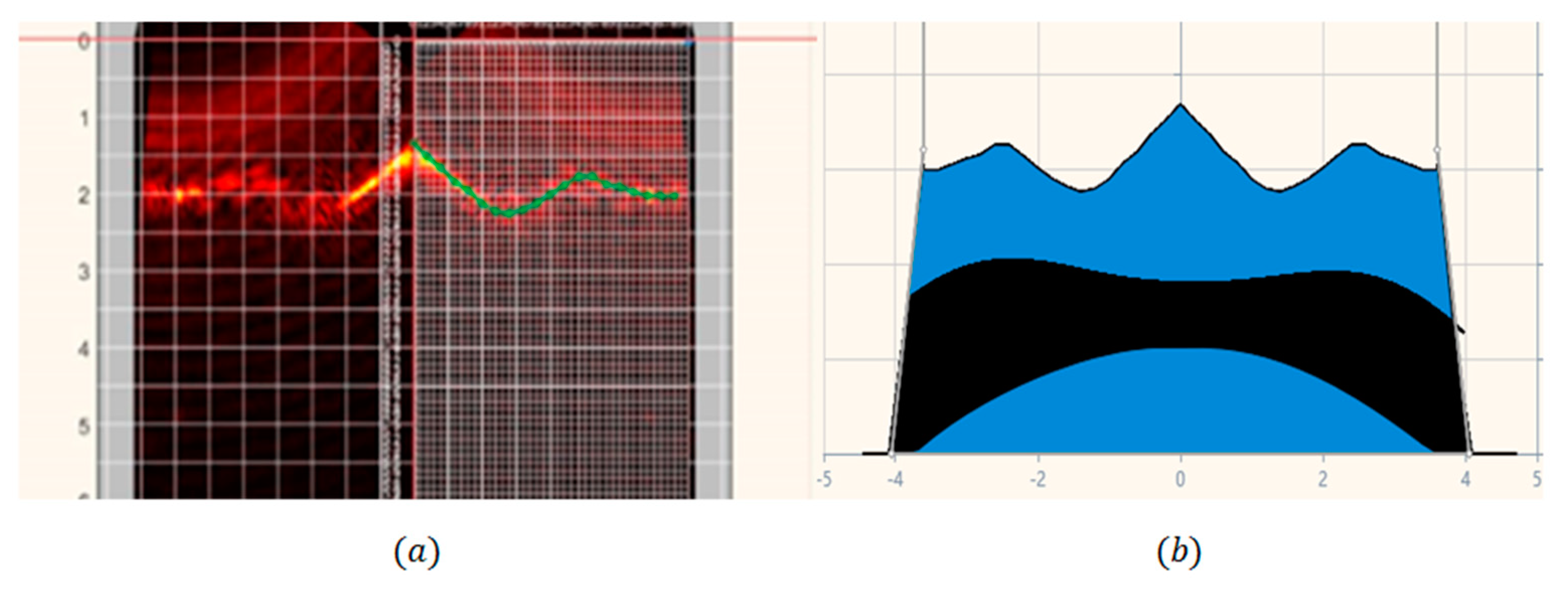 Processes 08 00239 g019 Processes 08 00239 g019