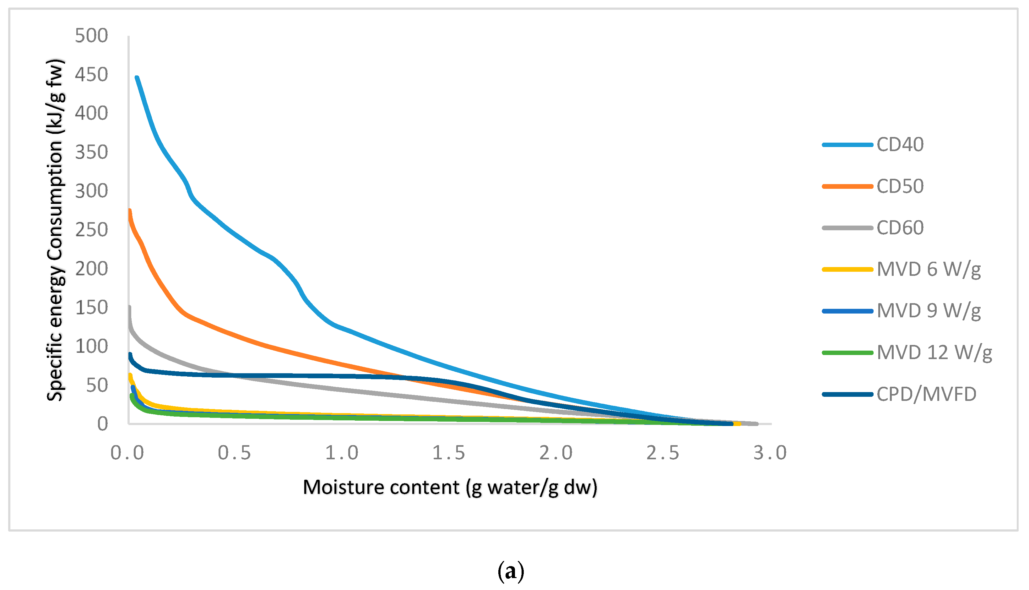 Processes 08 00240 g001a
