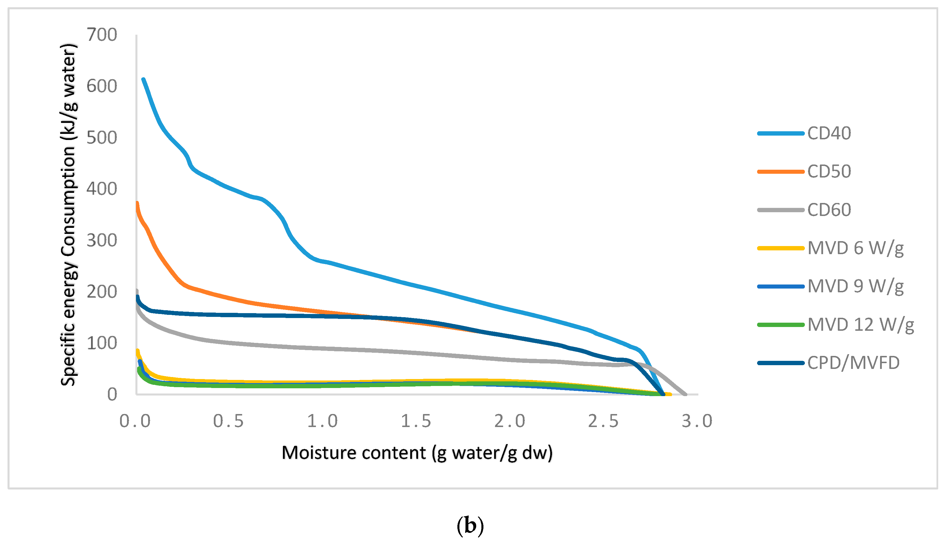 Processes 08 00240 g001b