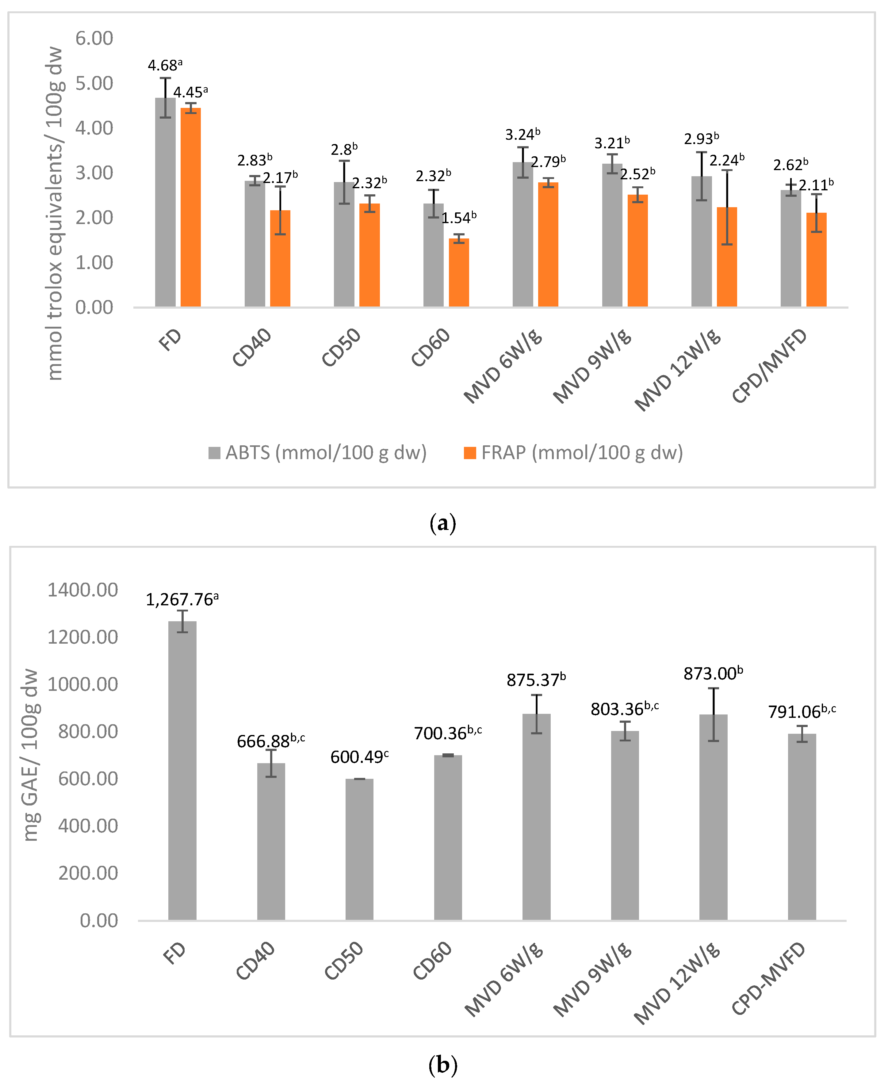 Processes 08 00240 g002