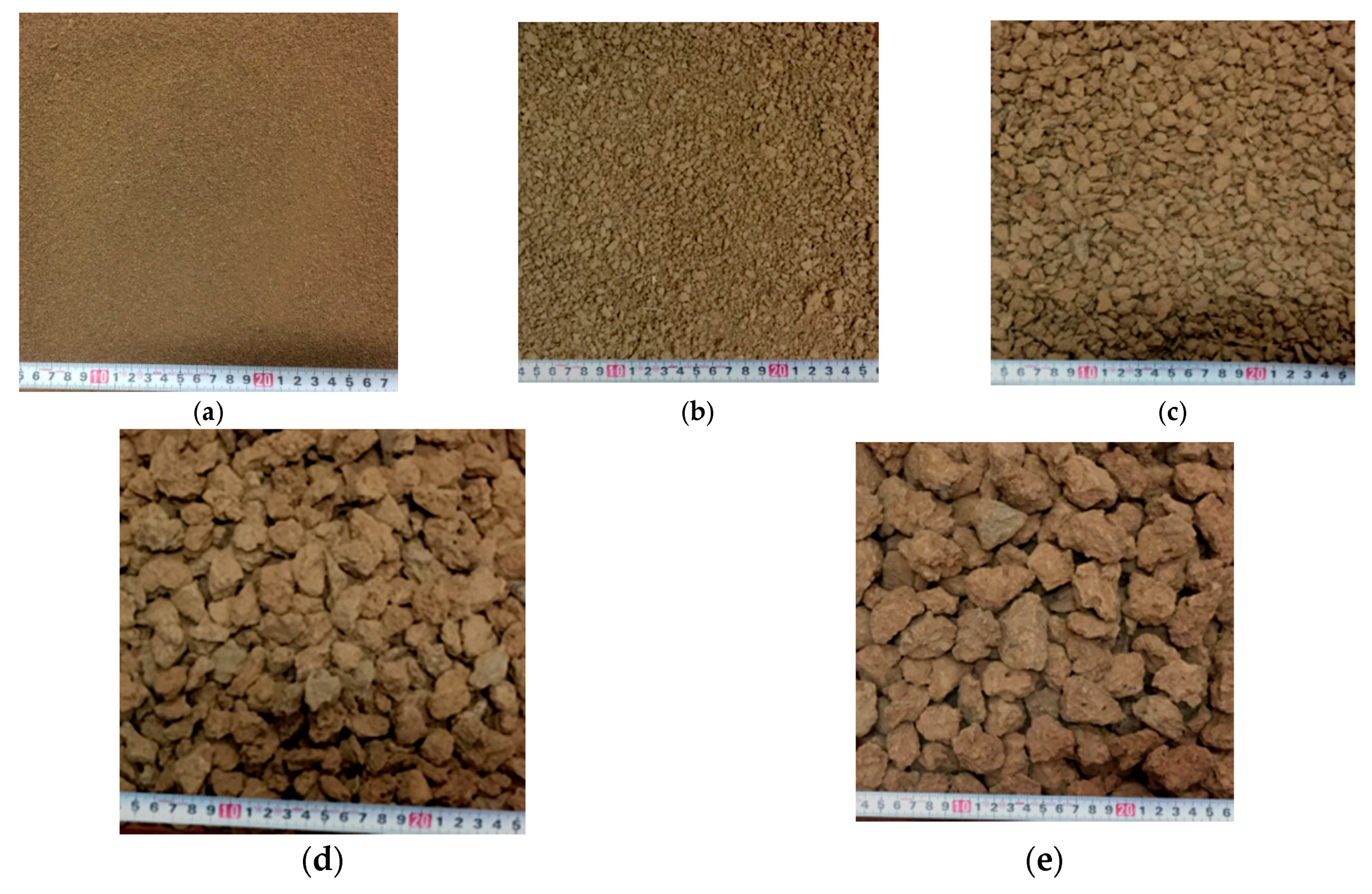 Processes 08 00241 g002