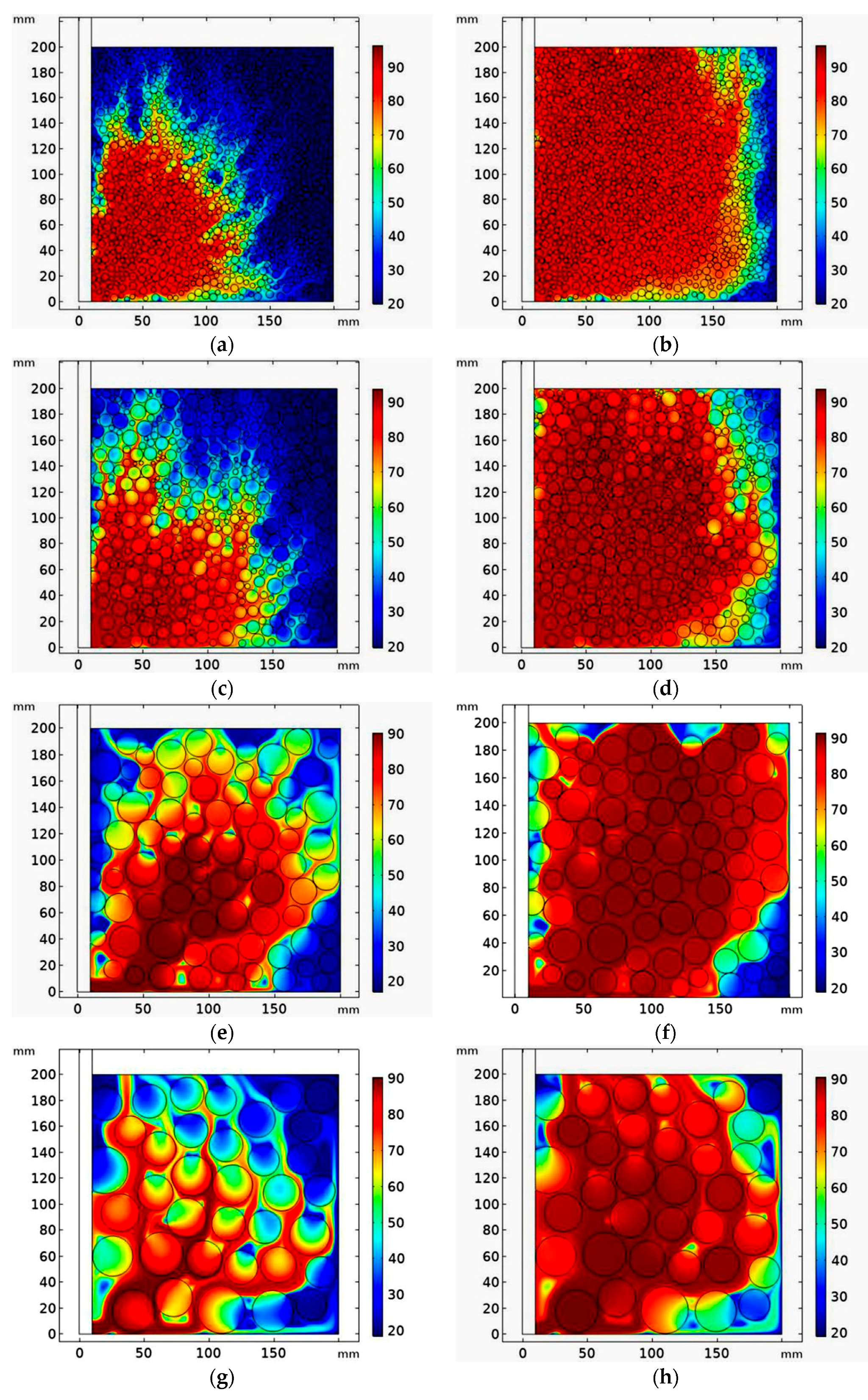 Processes 08 00241 g005a