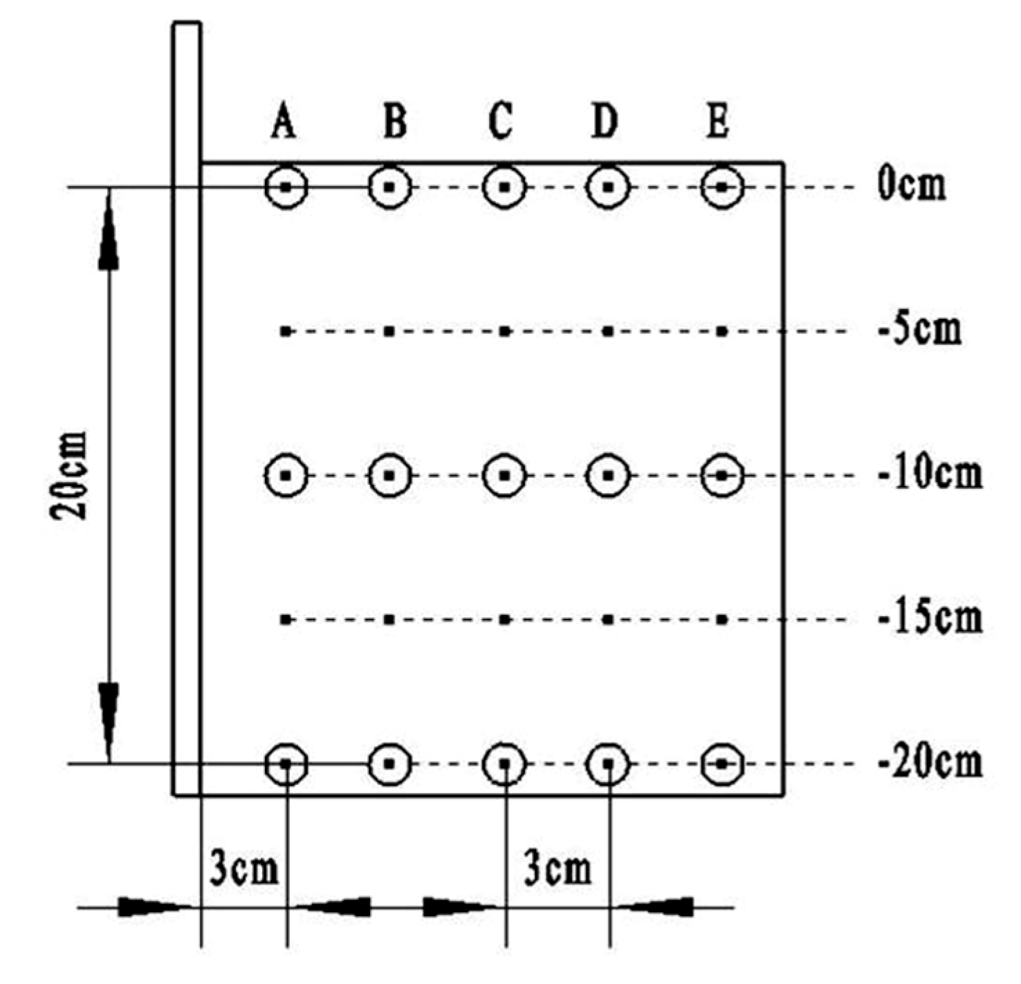 Processes 08 00241 g008