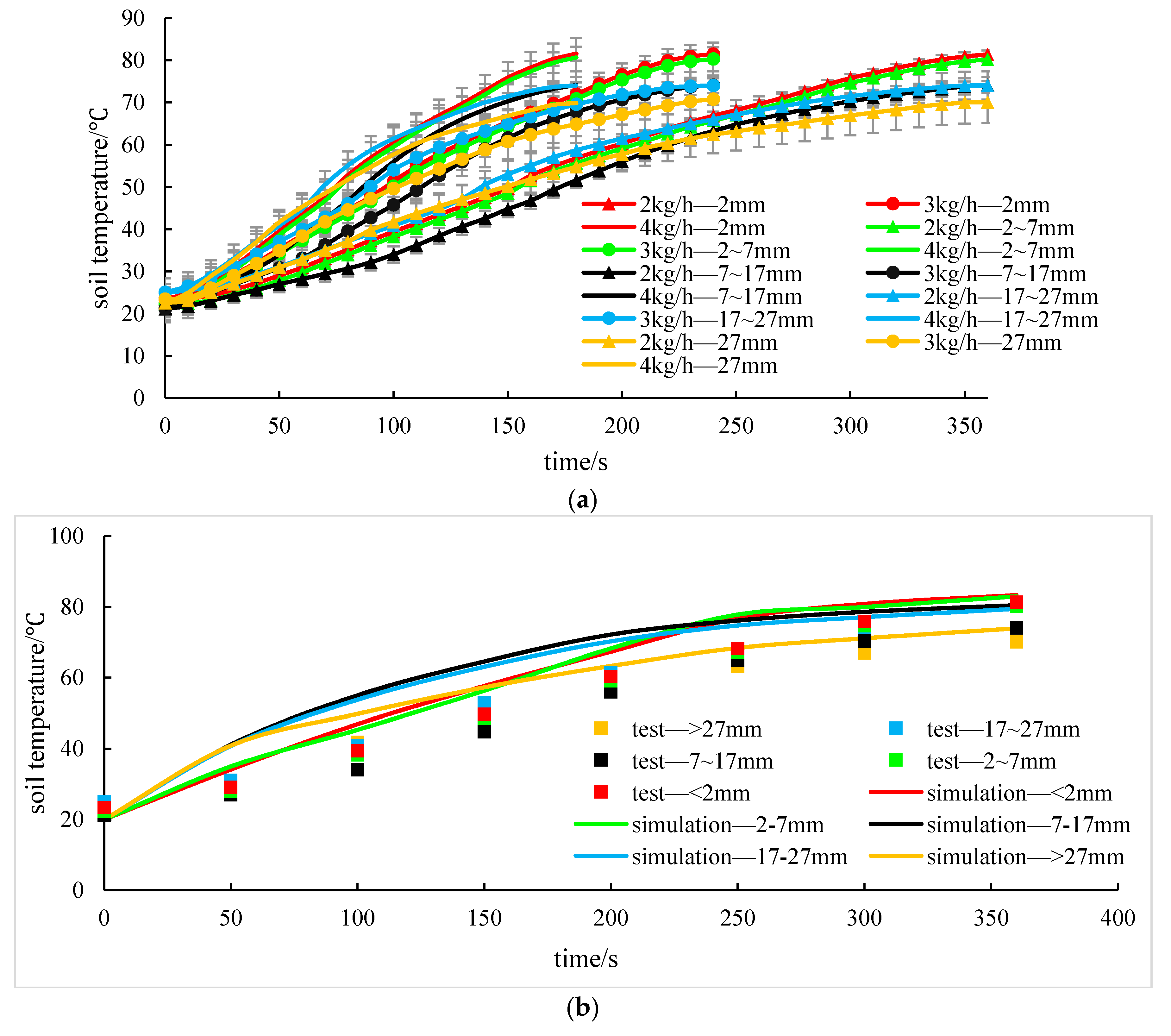Processes 08 00241 g009