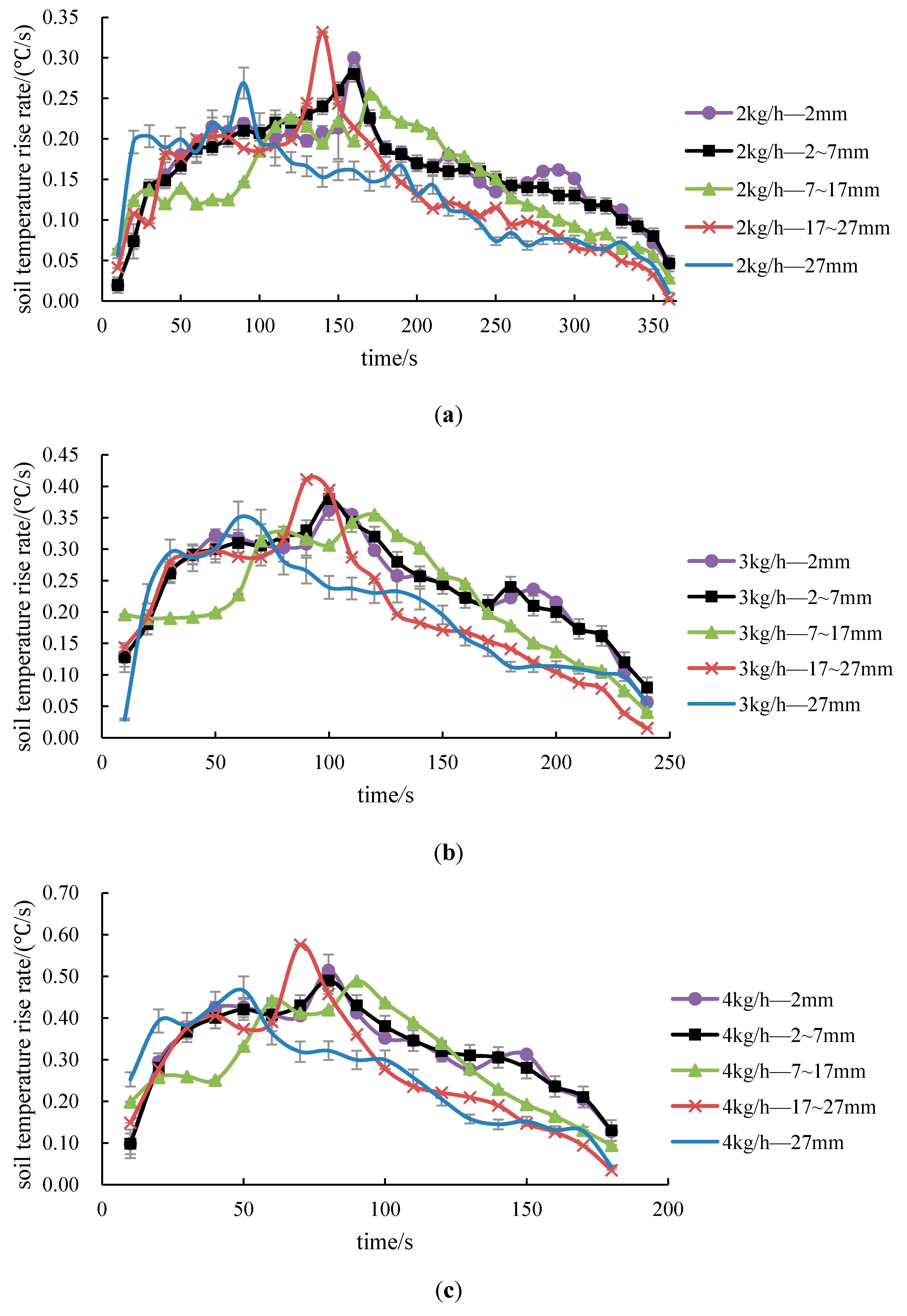 Processes 08 00241 g010