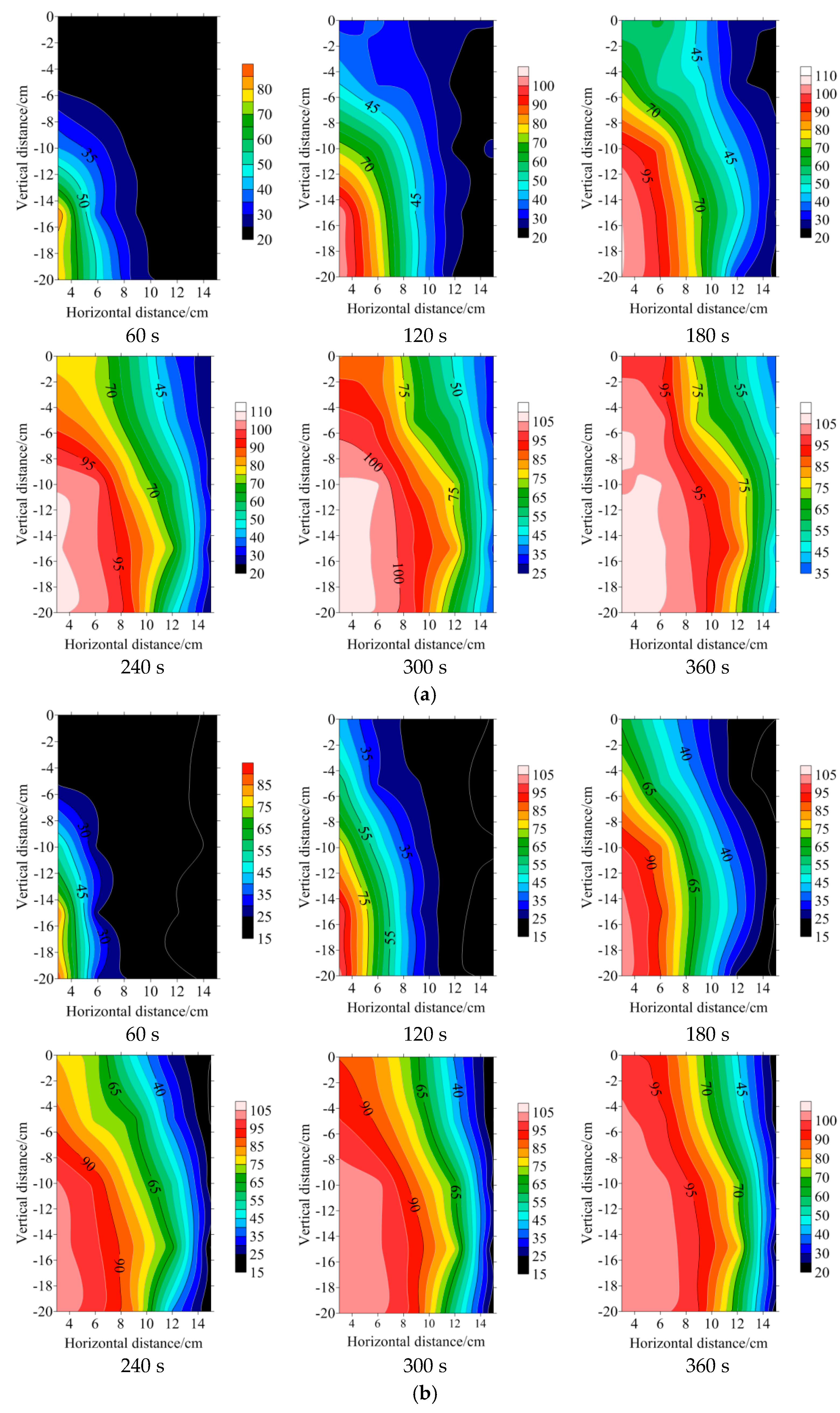 Processes 08 00241 g013a