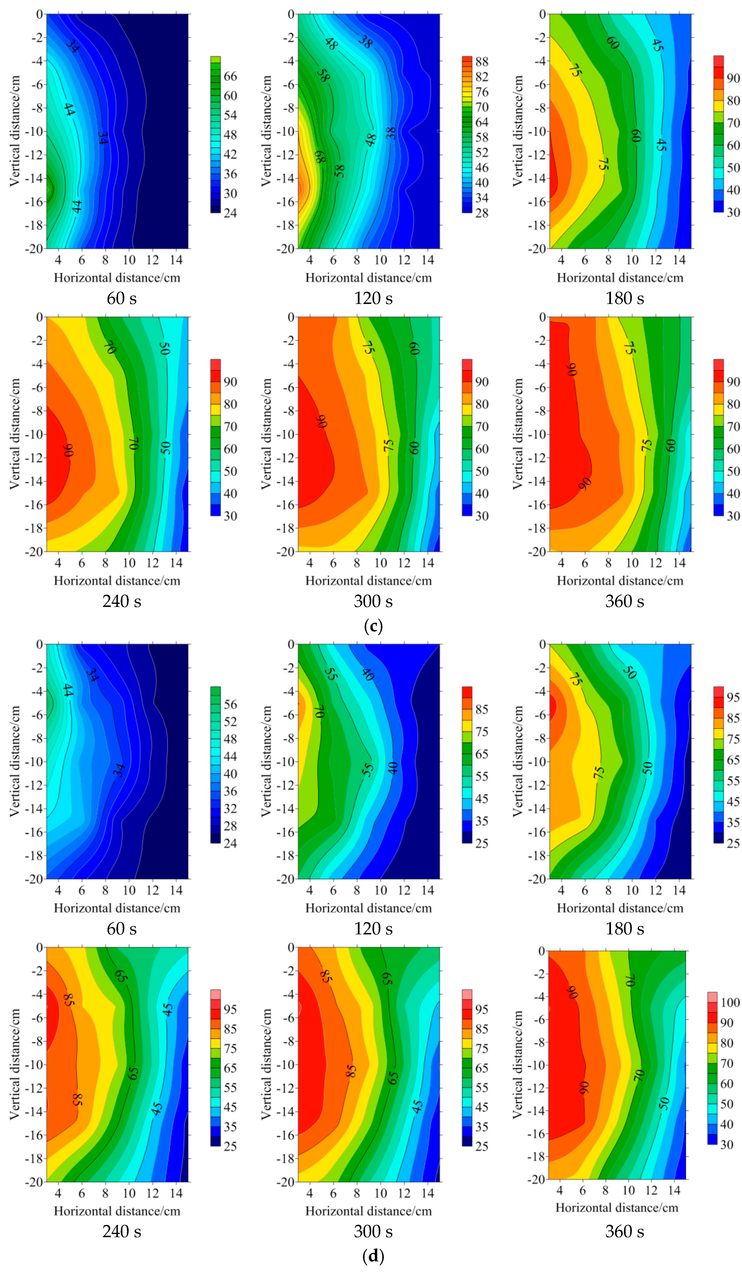 Processes 08 00241 g013b