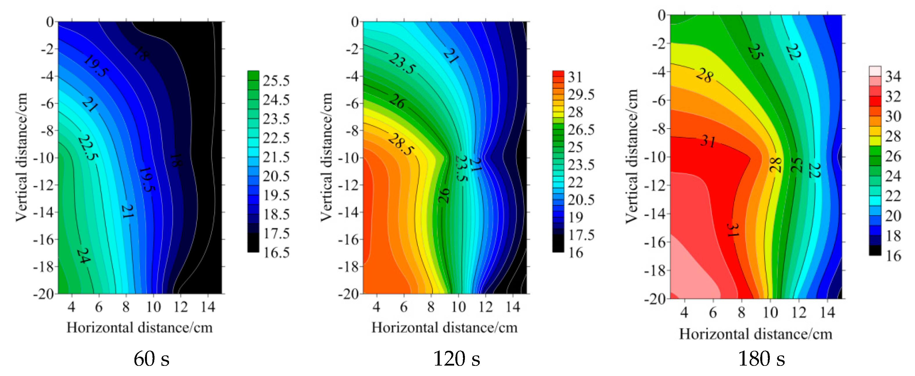 Processes 08 00241 g014a