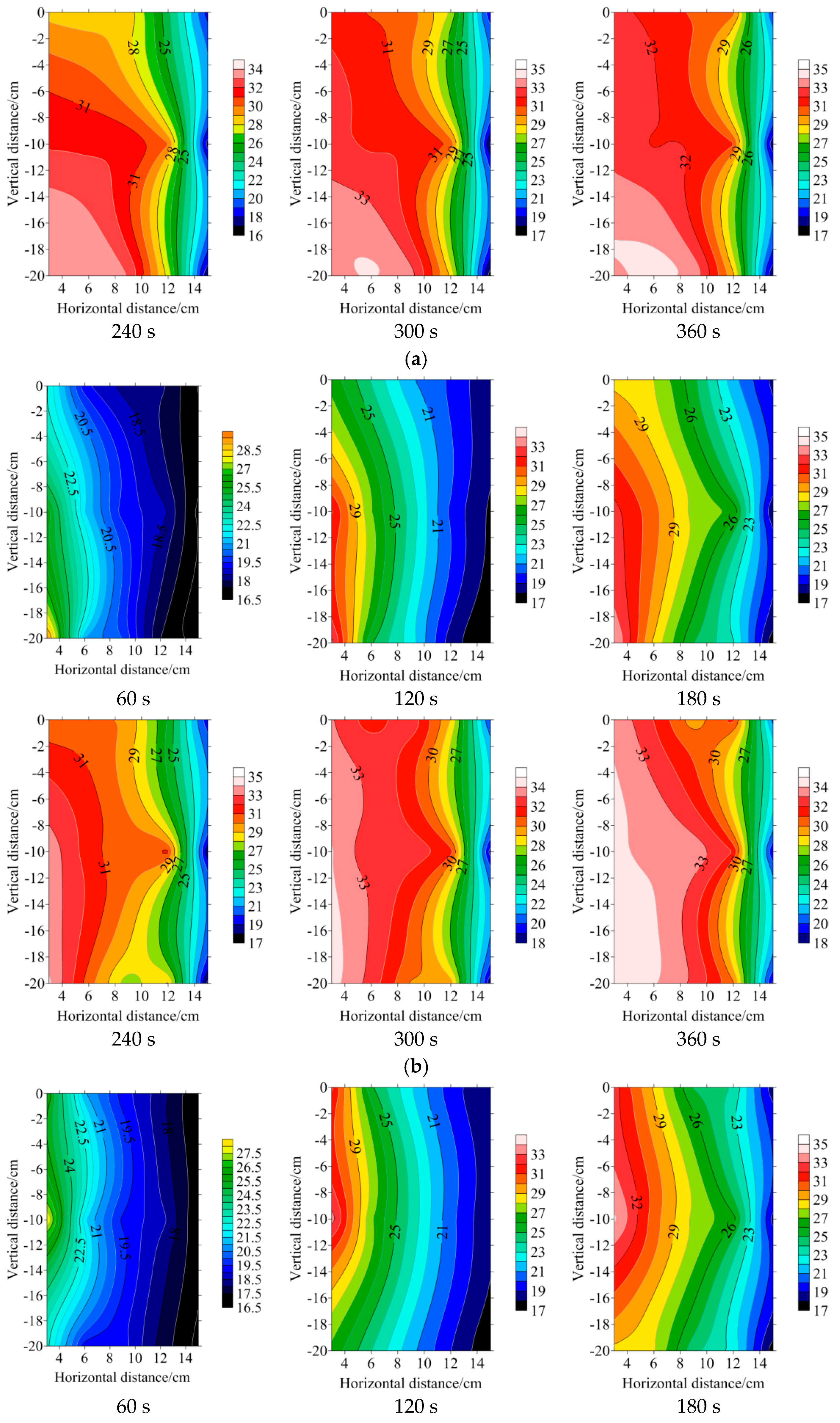 Processes 08 00241 g014b