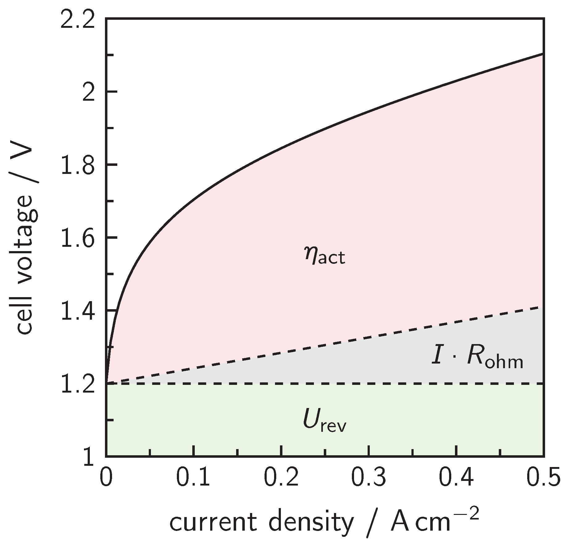 Processes 08 00248 g004