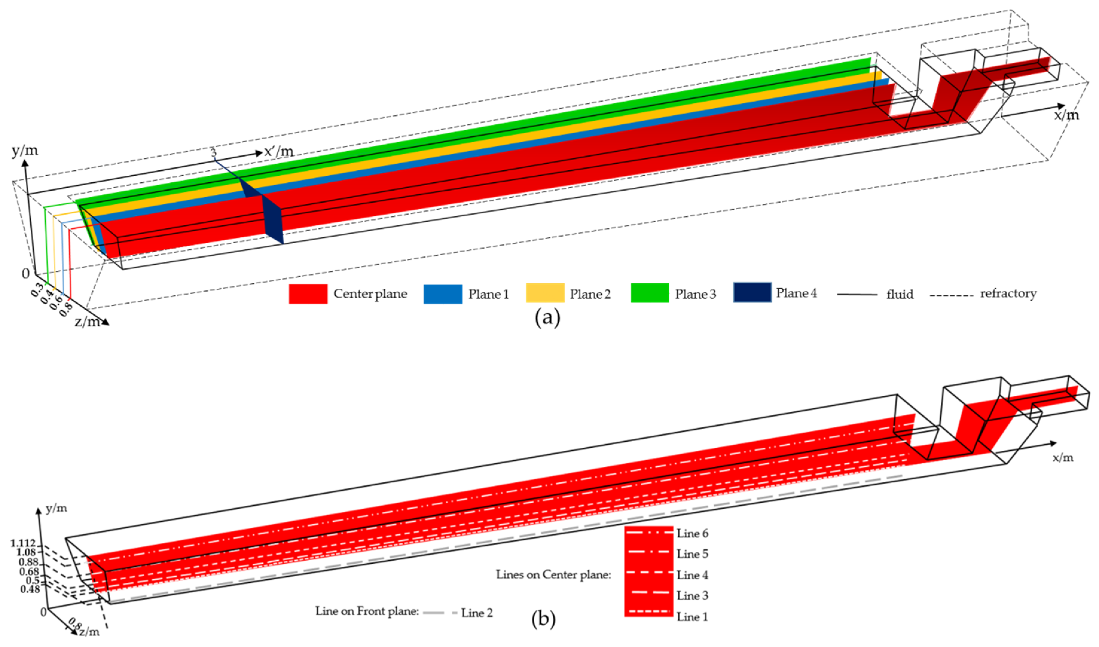 Processes 08 00249 g003