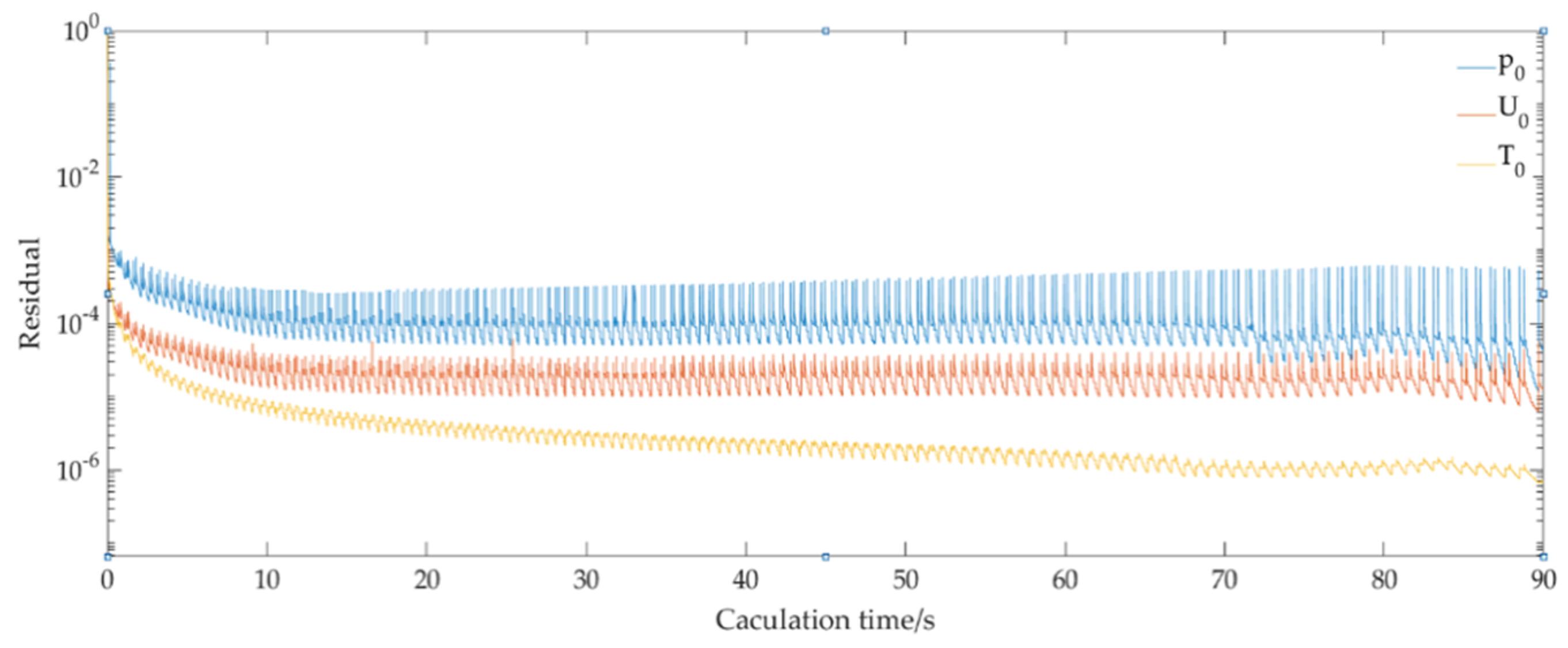 Processes 08 00249 g004