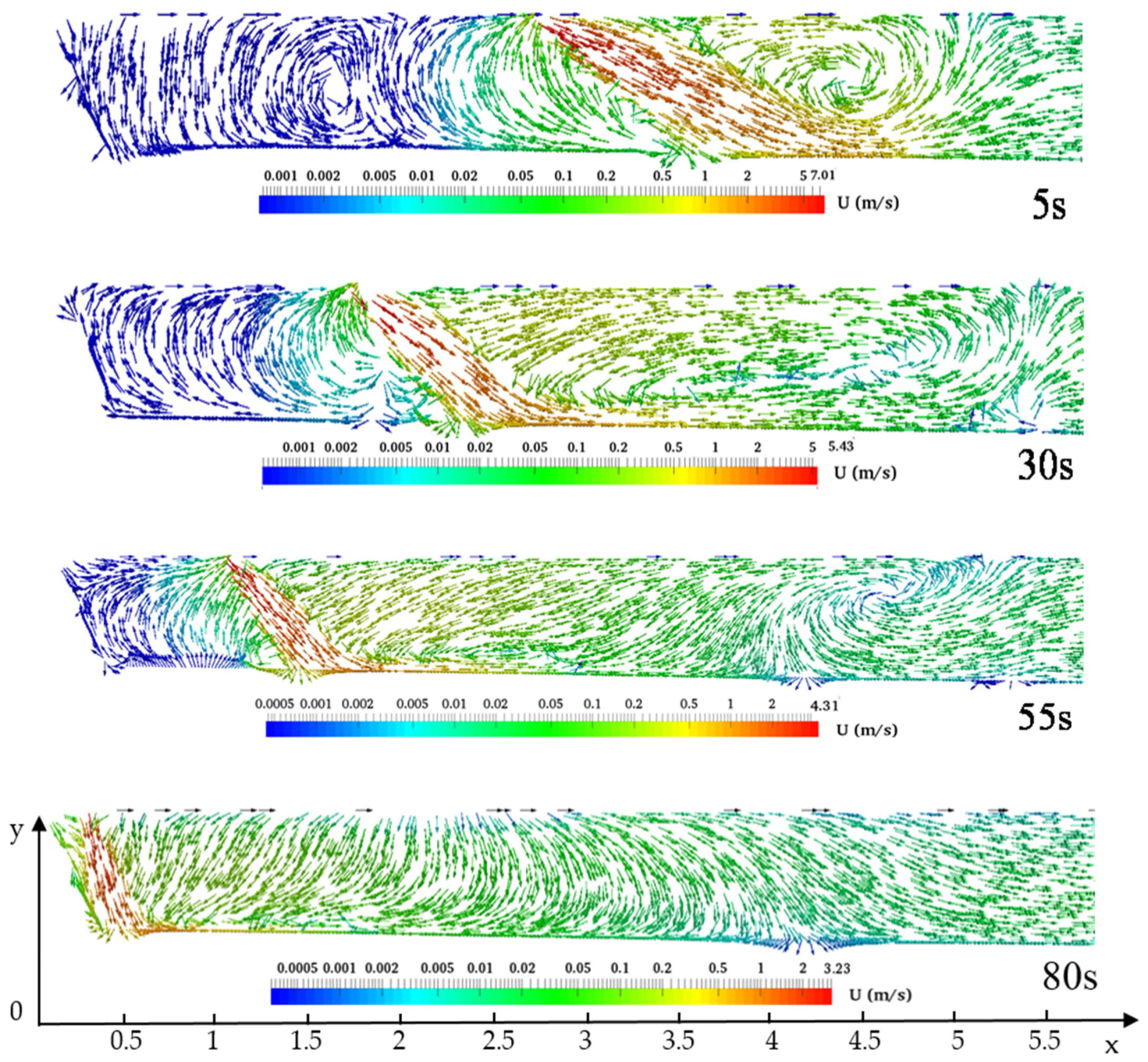 Processes 08 00249 g005
