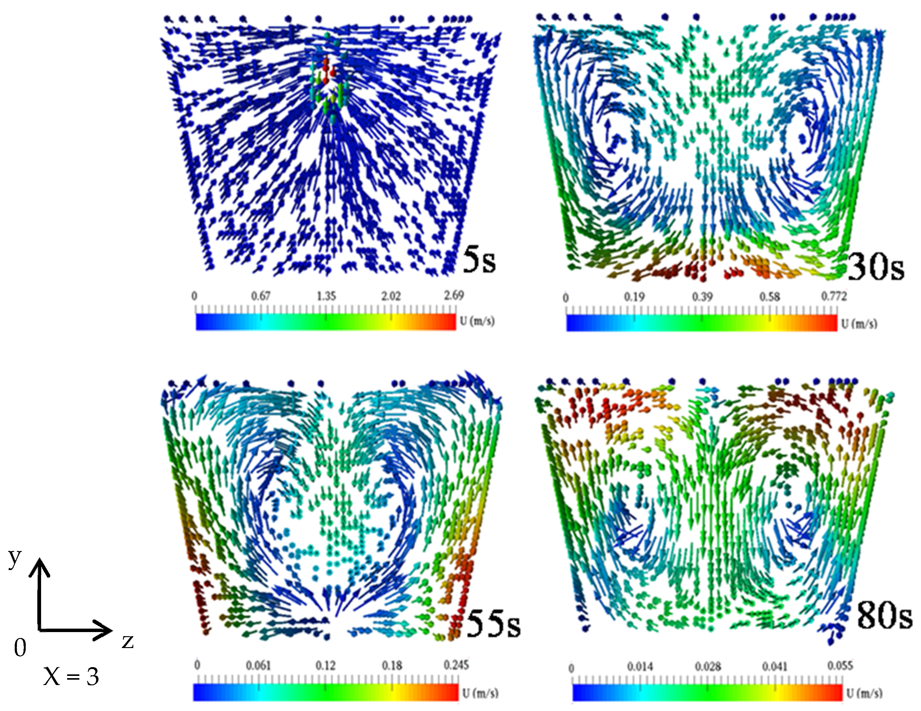 Processes 08 00249 g006