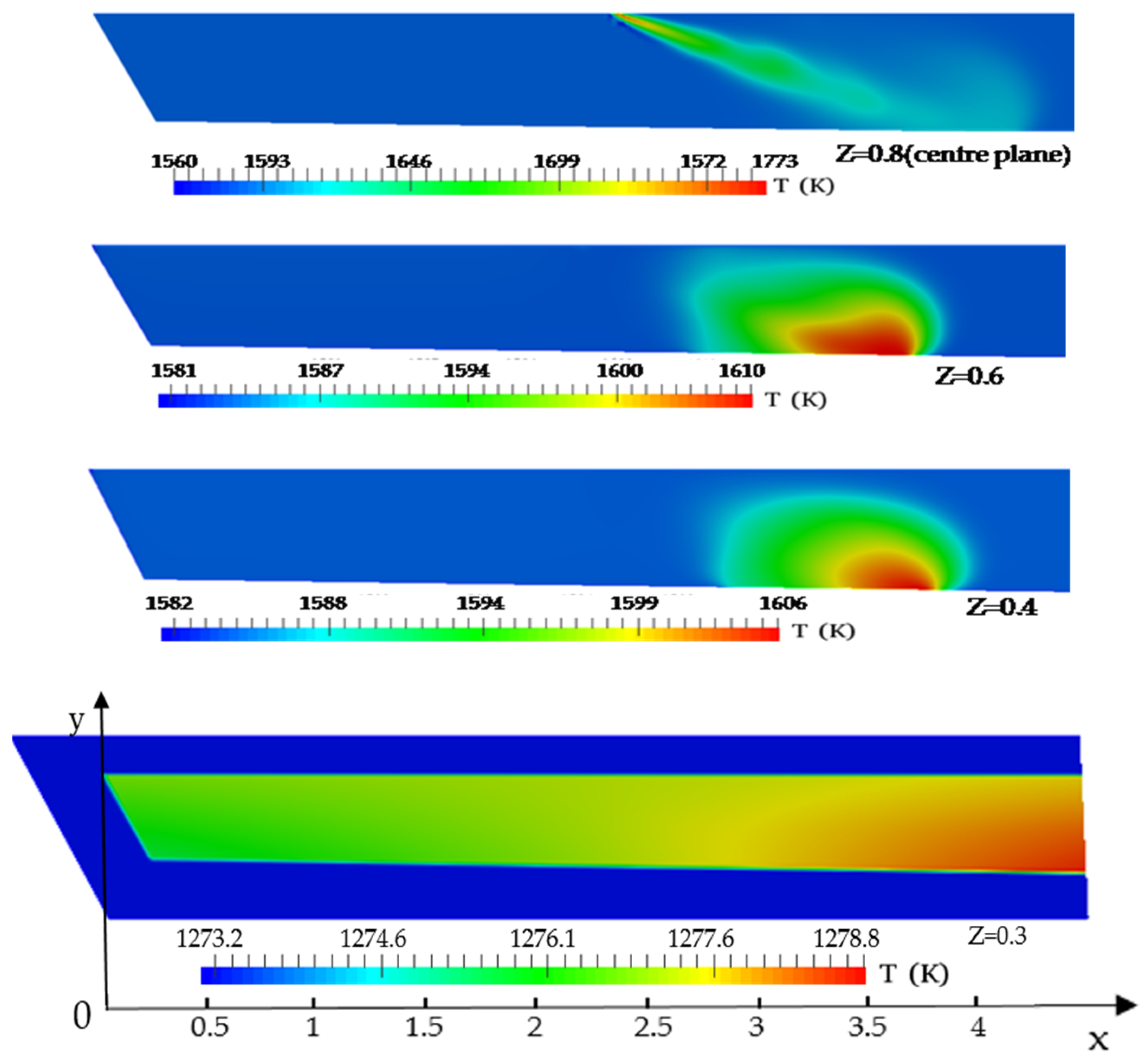 Processes 08 00249 g011