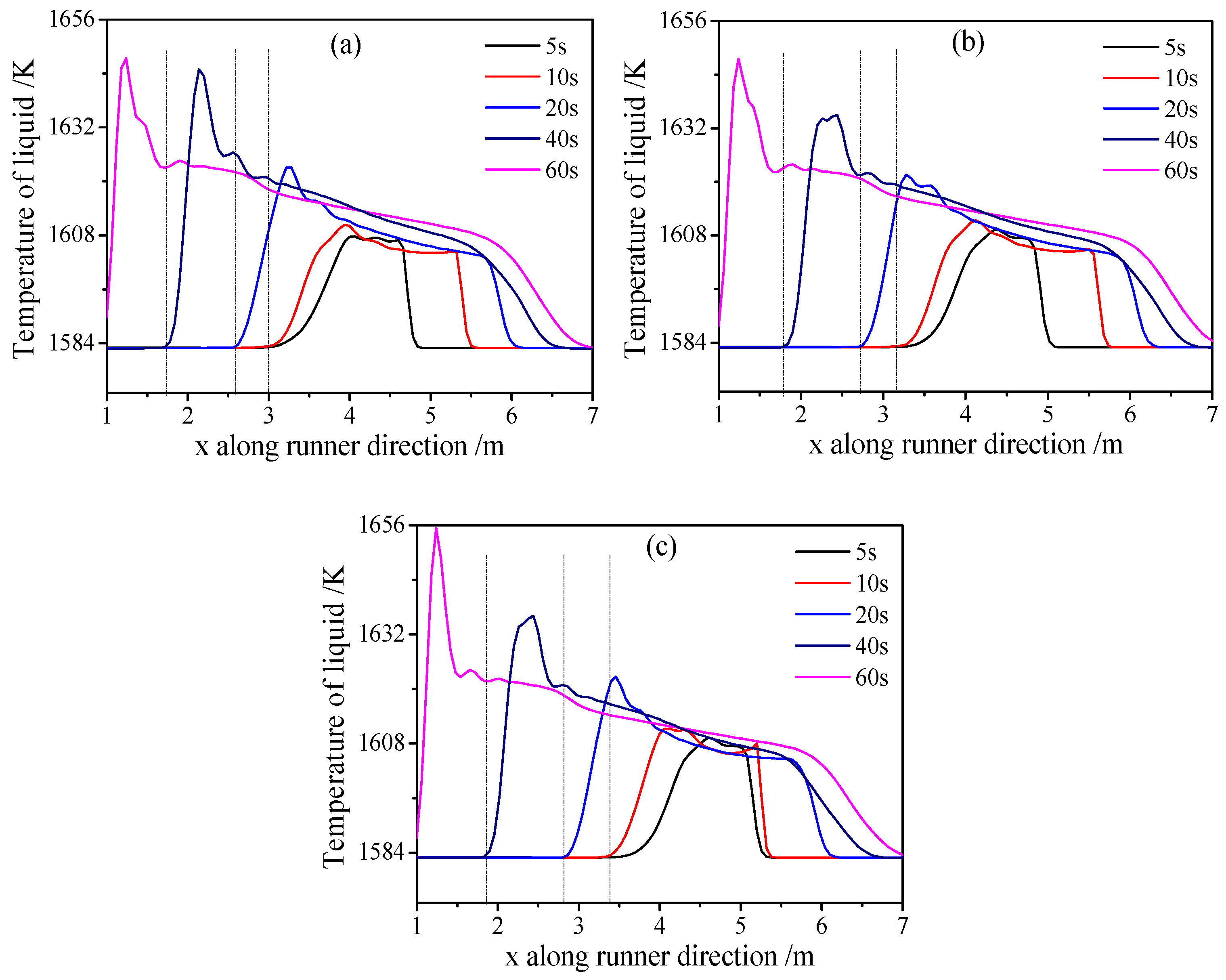 Processes 08 00249 g013
