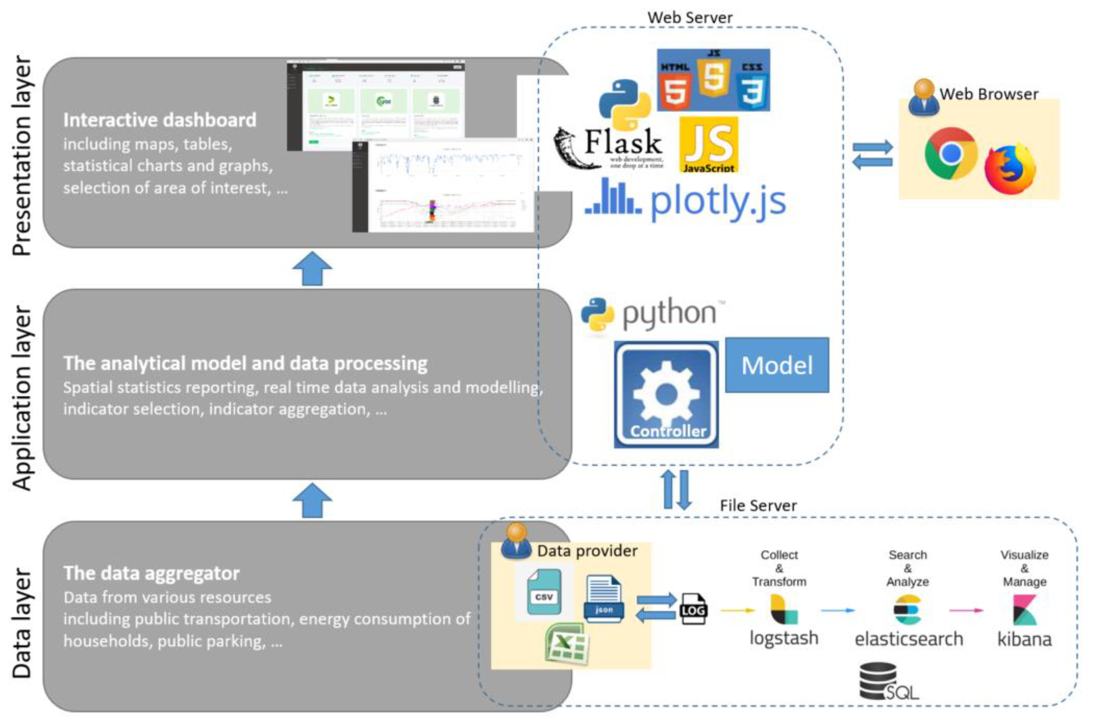 Processes 08 00250 g002