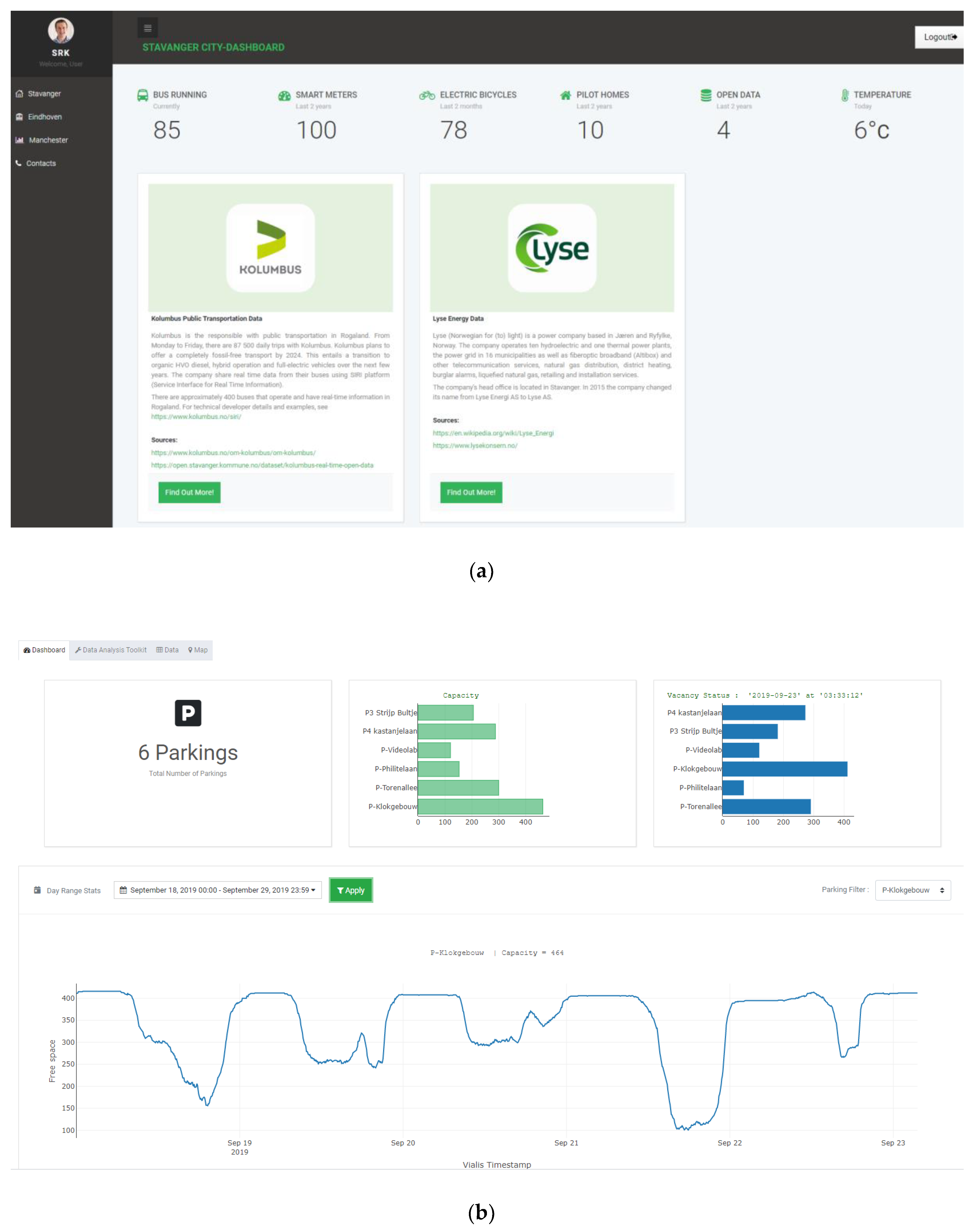 Processes 08 00250 g005a